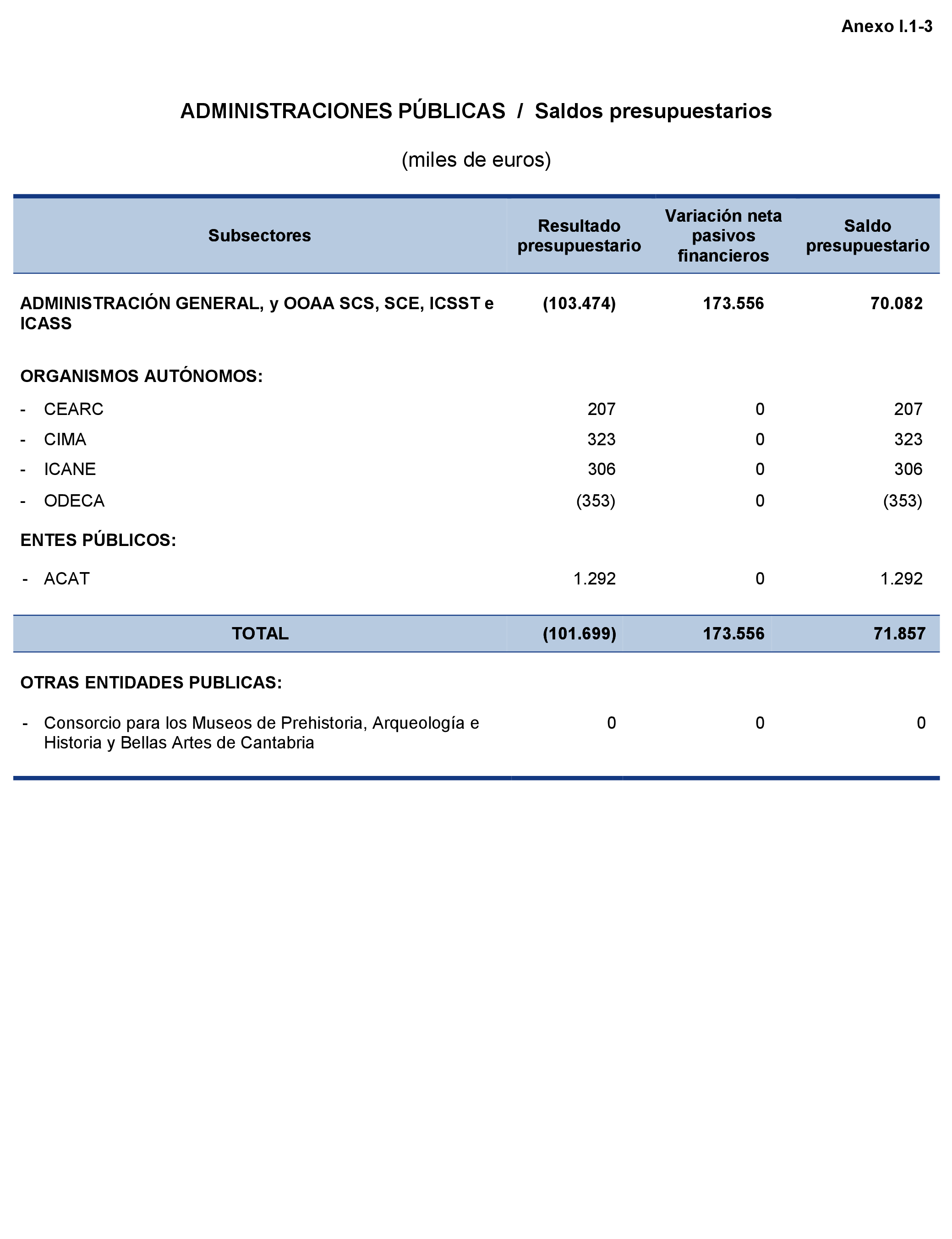 Imagen: /datos/imagenes/disp/2021/204/14223_10210407_135.png