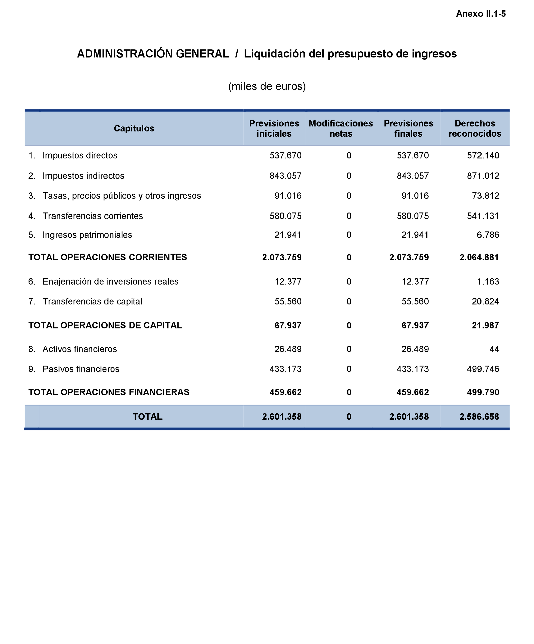 Imagen: /datos/imagenes/disp/2021/204/14223_10210407_148.png