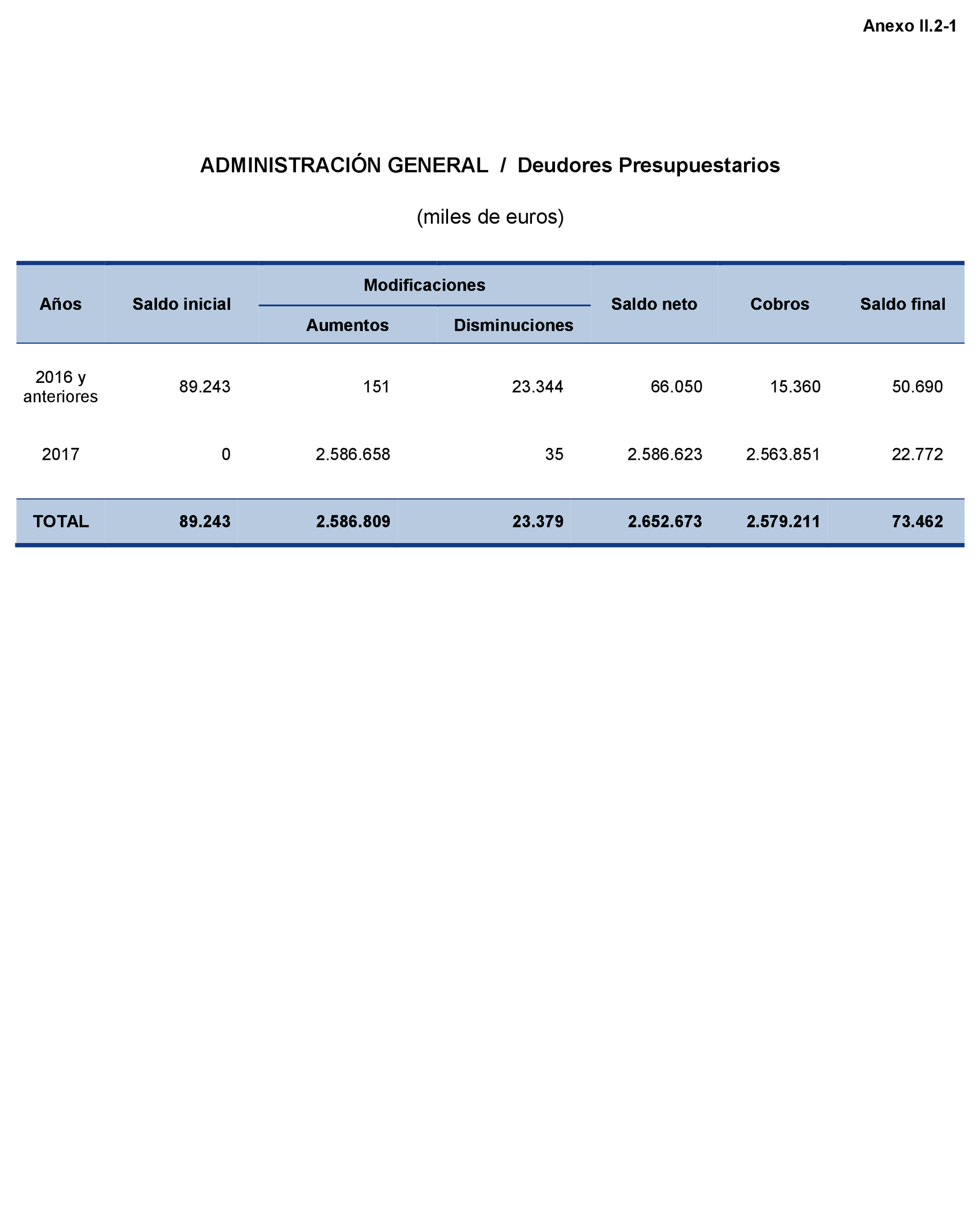 Imagen: /datos/imagenes/disp/2021/204/14223_10210407_152.png