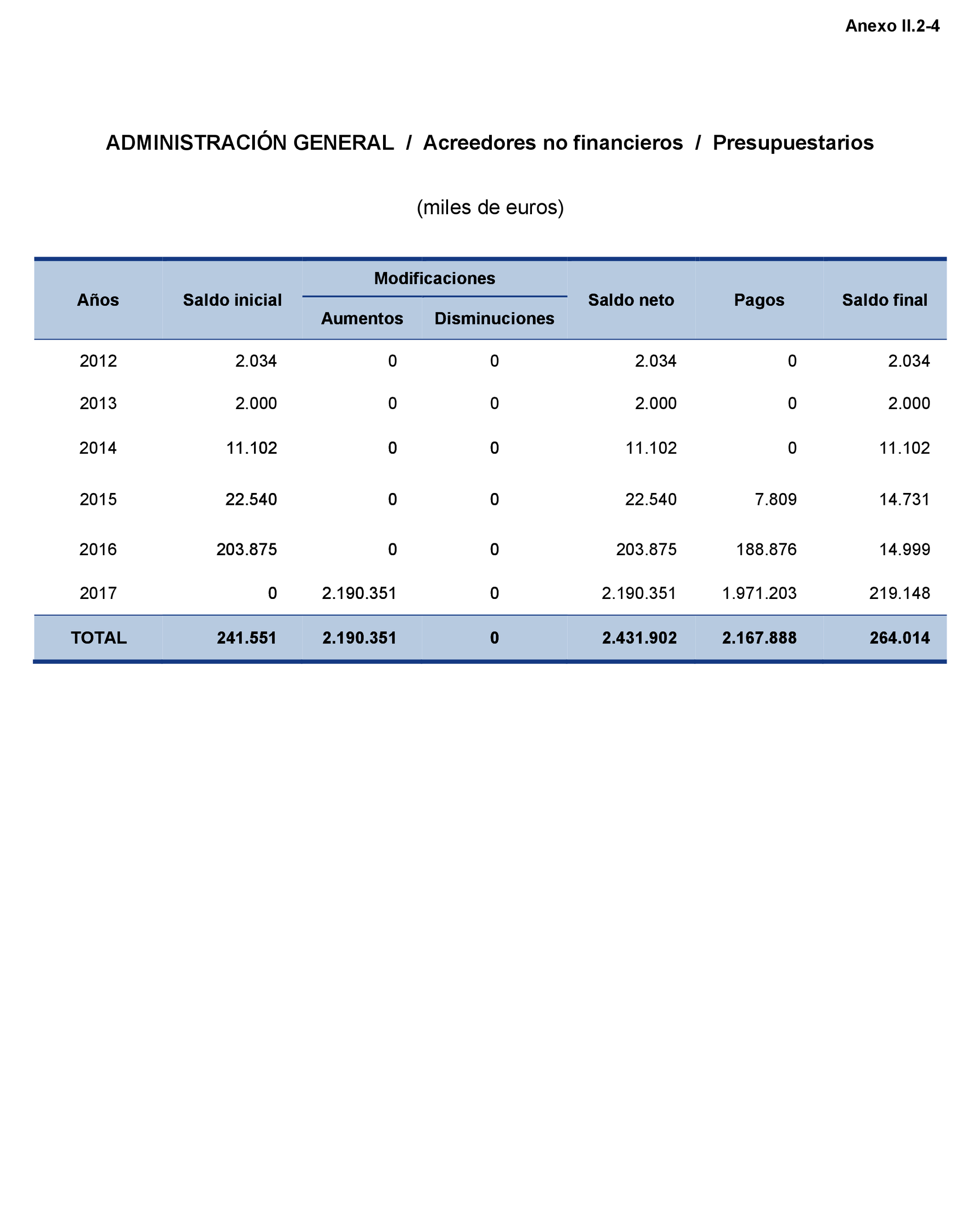 Imagen: /datos/imagenes/disp/2021/204/14223_10210407_155.png