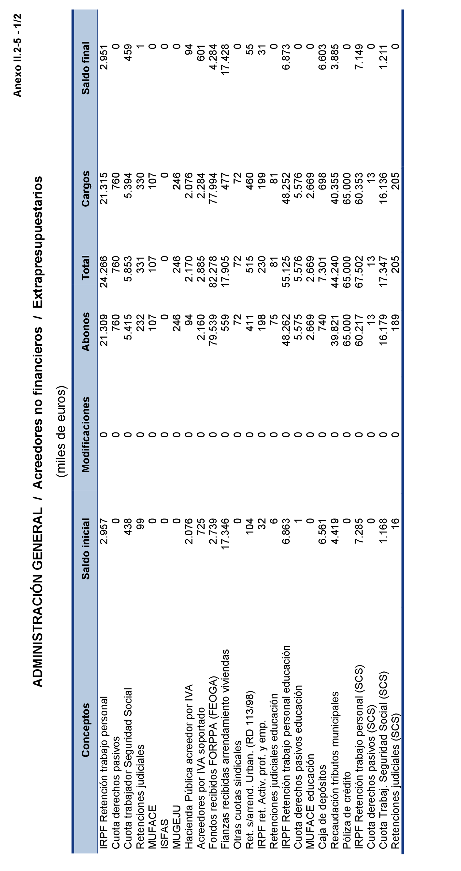 Imagen: /datos/imagenes/disp/2021/204/14223_10210407_156.png