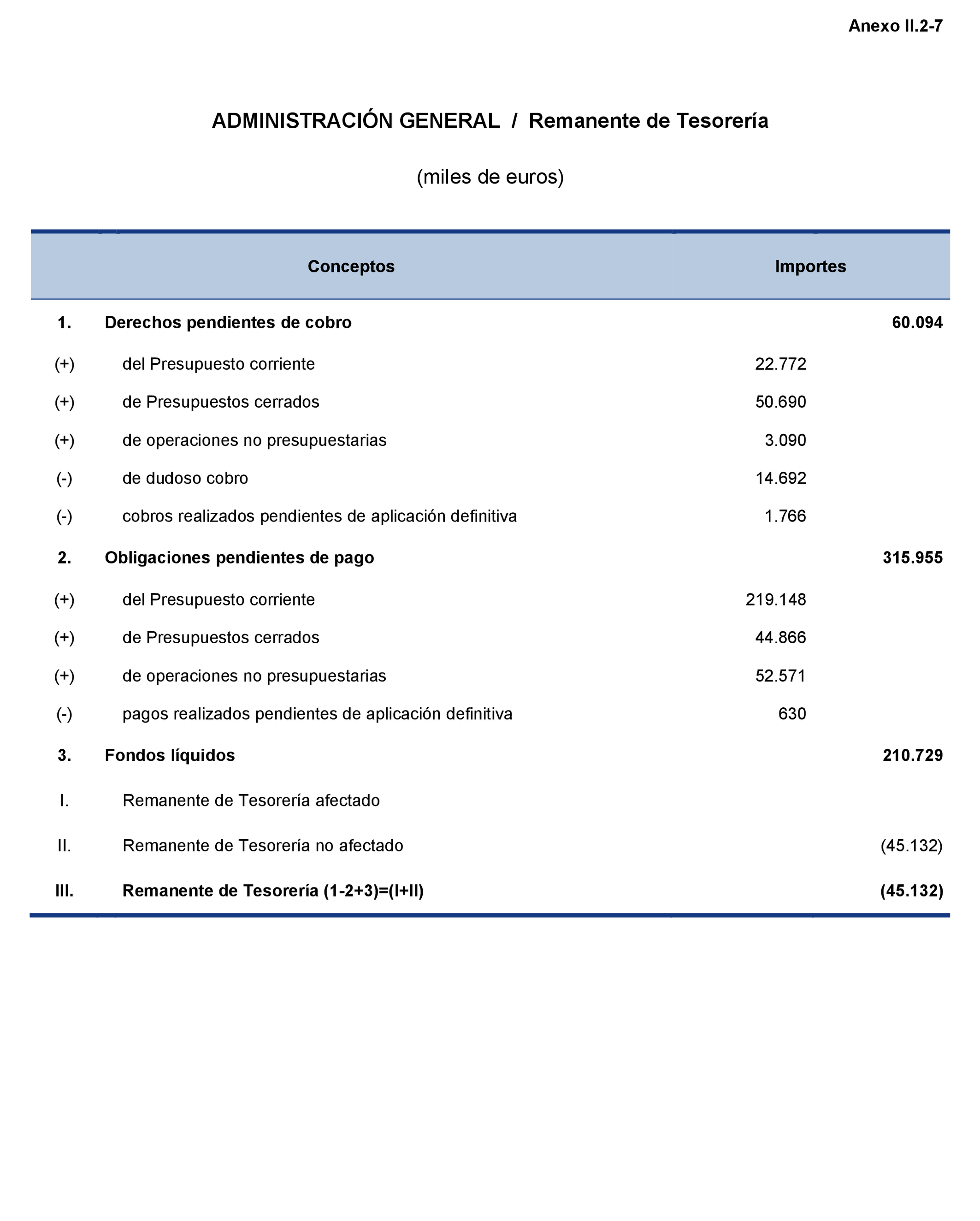 Imagen: /datos/imagenes/disp/2021/204/14223_10210407_159.png