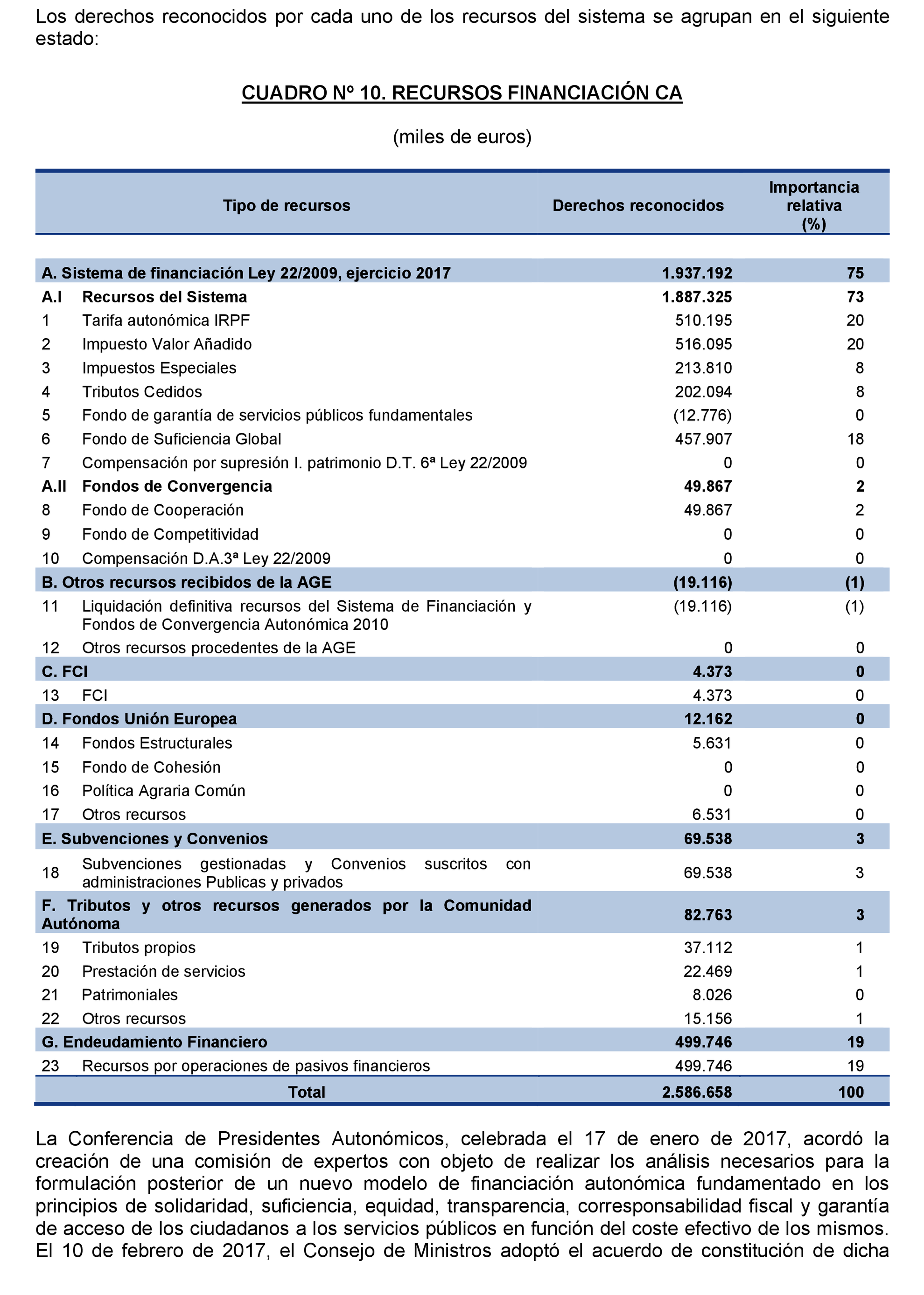 Imagen: /datos/imagenes/disp/2021/204/14223_10210407_39.png