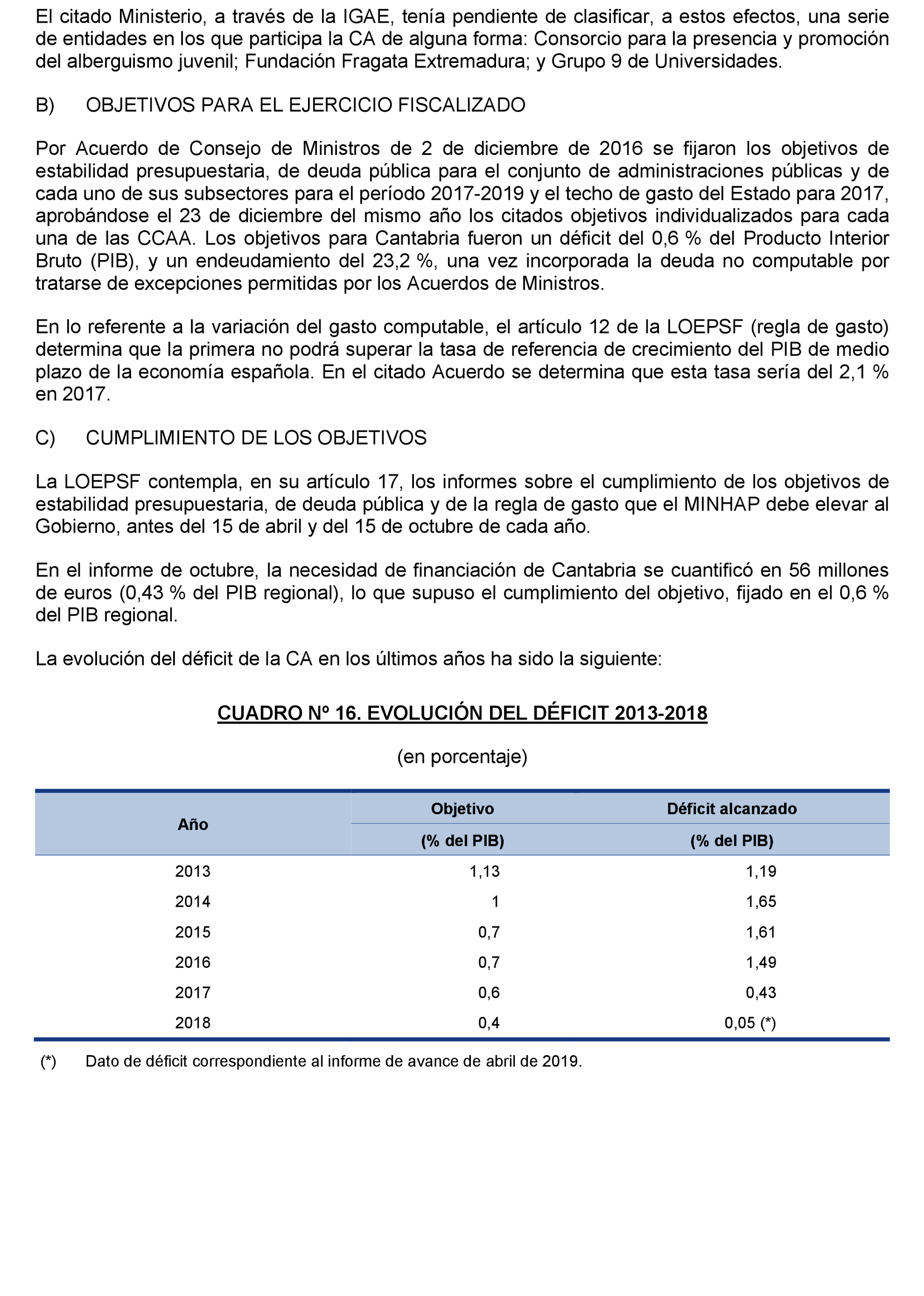 Imagen: /datos/imagenes/disp/2021/204/14223_10210407_62.png