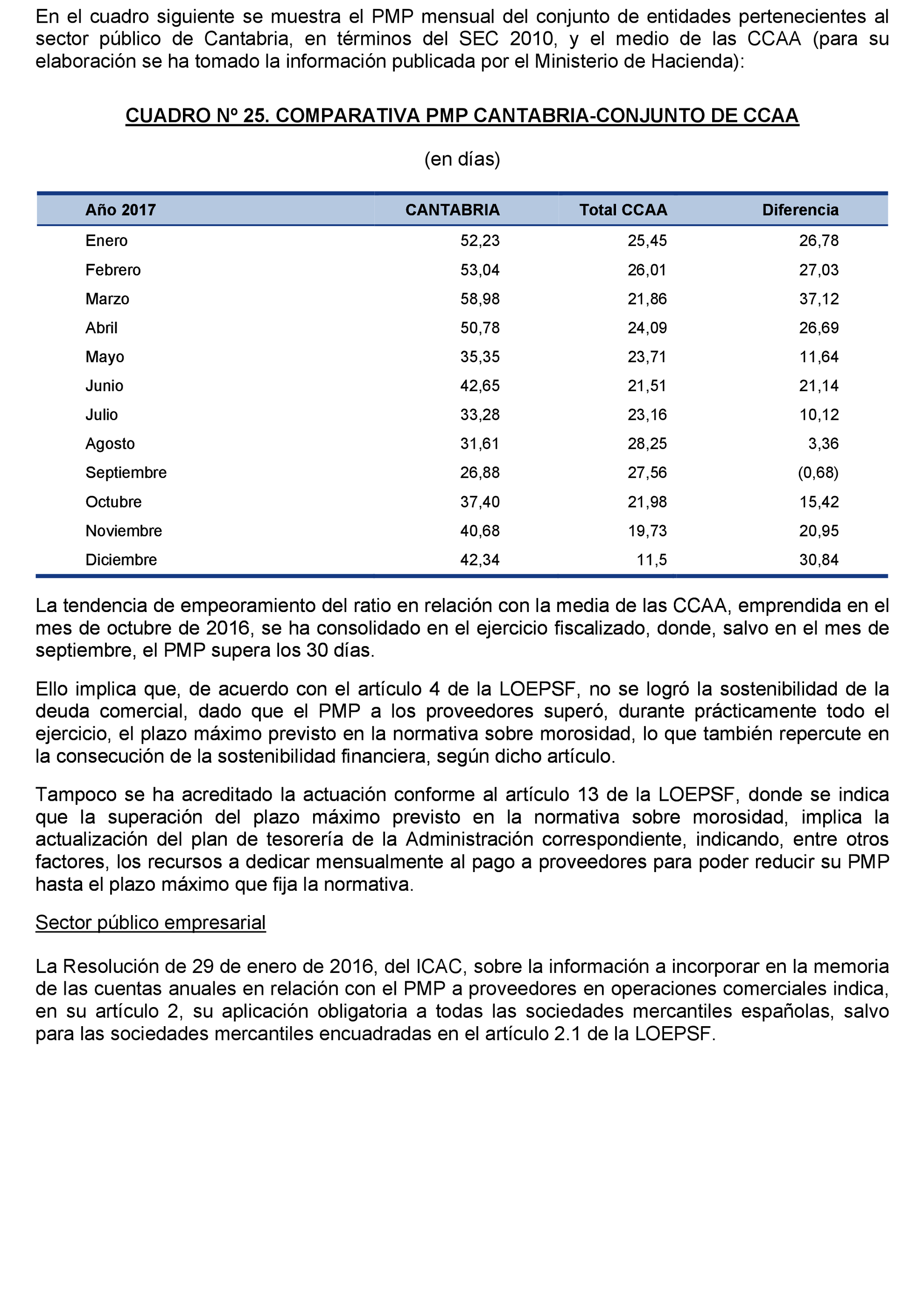 Imagen: /datos/imagenes/disp/2021/204/14223_10210407_76.png