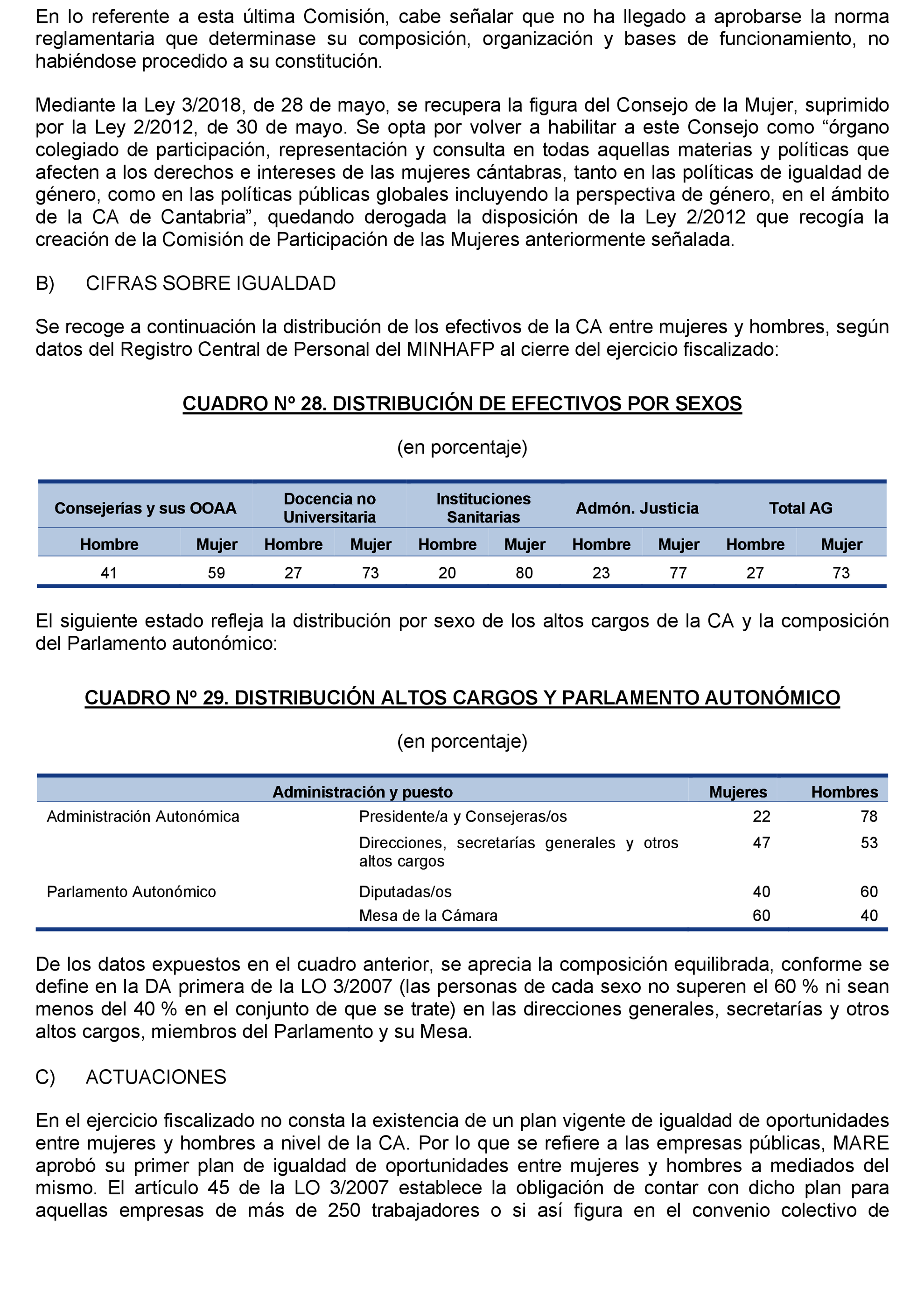 Imagen: /datos/imagenes/disp/2021/204/14223_10210407_79.png