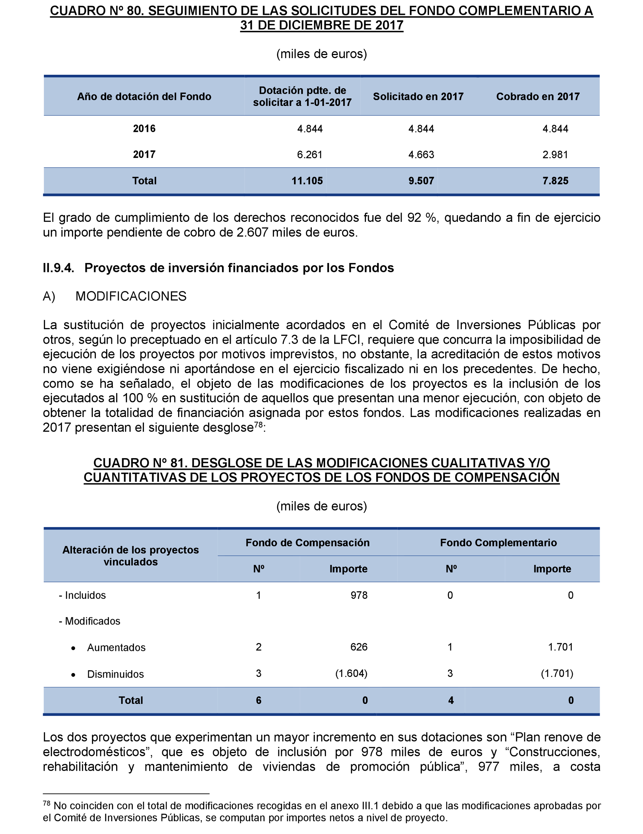 Imagen: /datos/imagenes/disp/2021/204/14224_10210446_159.png