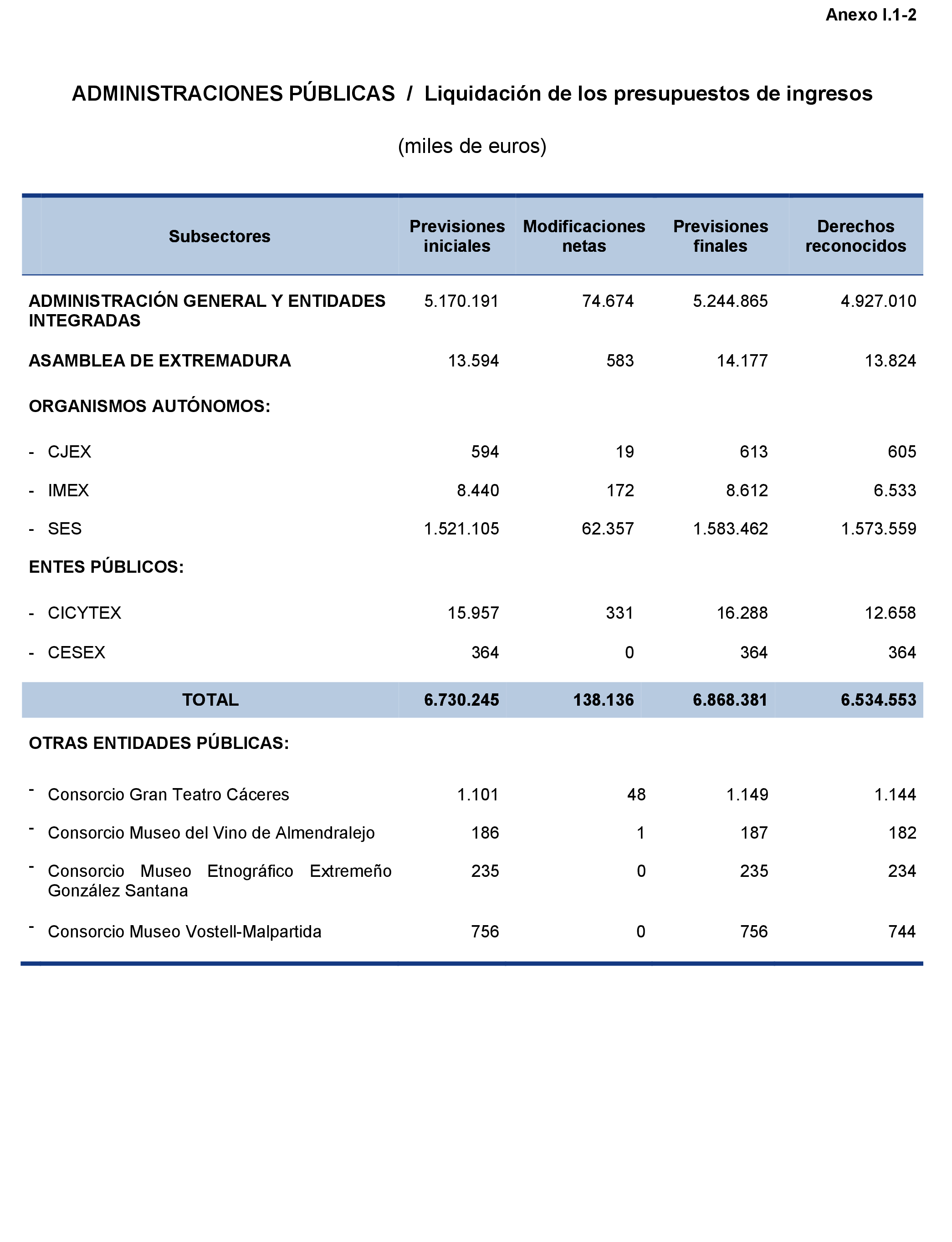 Imagen: /datos/imagenes/disp/2021/204/14224_10210446_187.png