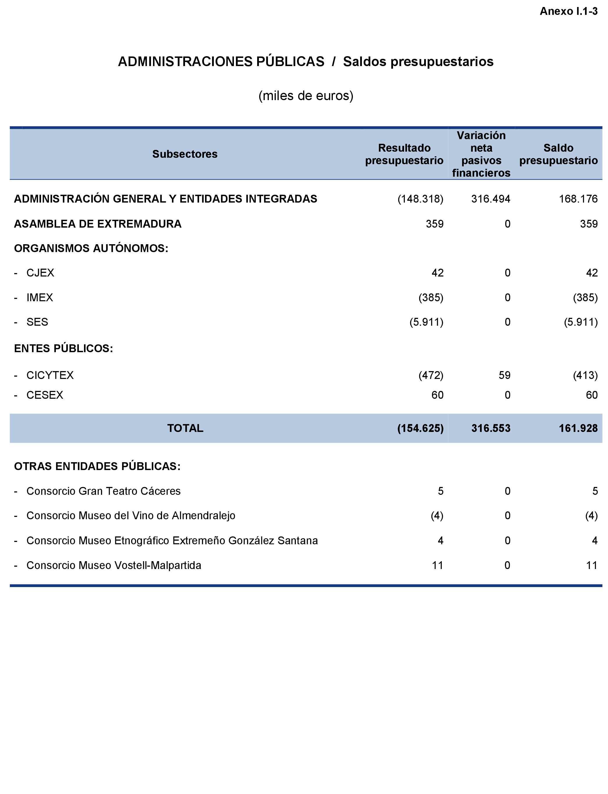 Imagen: /datos/imagenes/disp/2021/204/14224_10210446_188.png