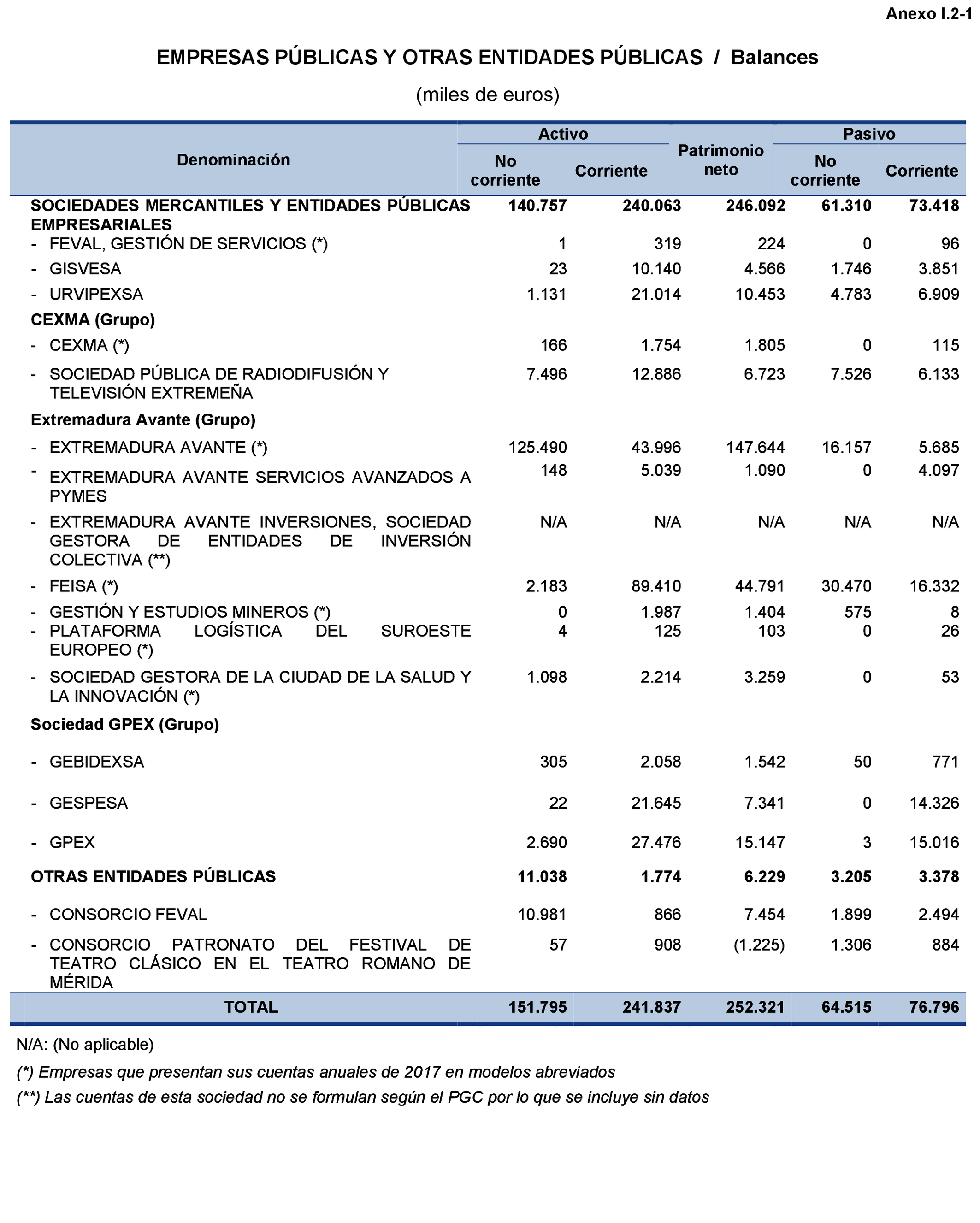 Imagen: /datos/imagenes/disp/2021/204/14224_10210446_191.png