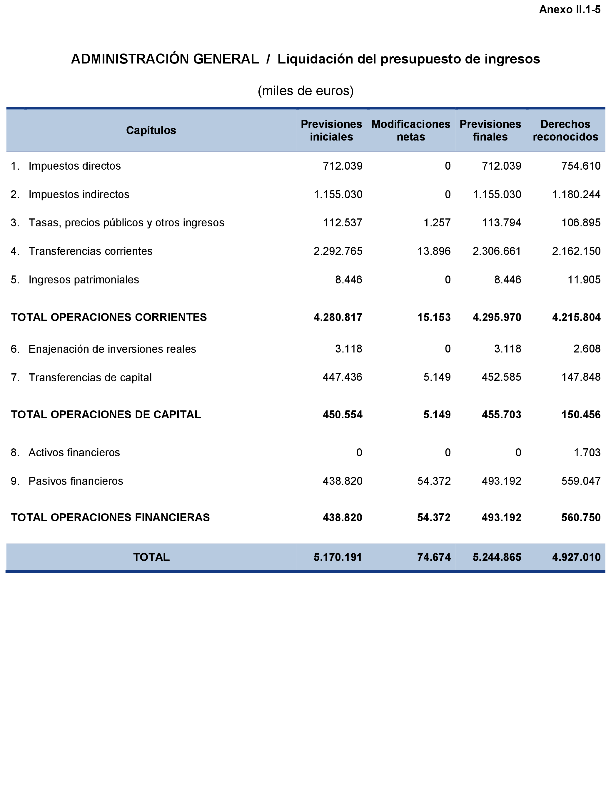 Imagen: /datos/imagenes/disp/2021/204/14224_10210446_201.png