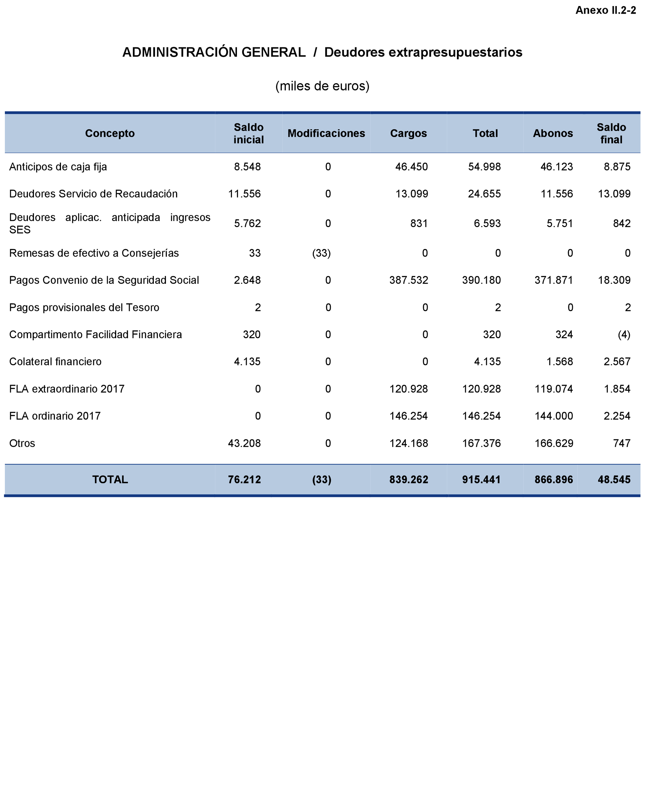 Imagen: /datos/imagenes/disp/2021/204/14224_10210446_206.png