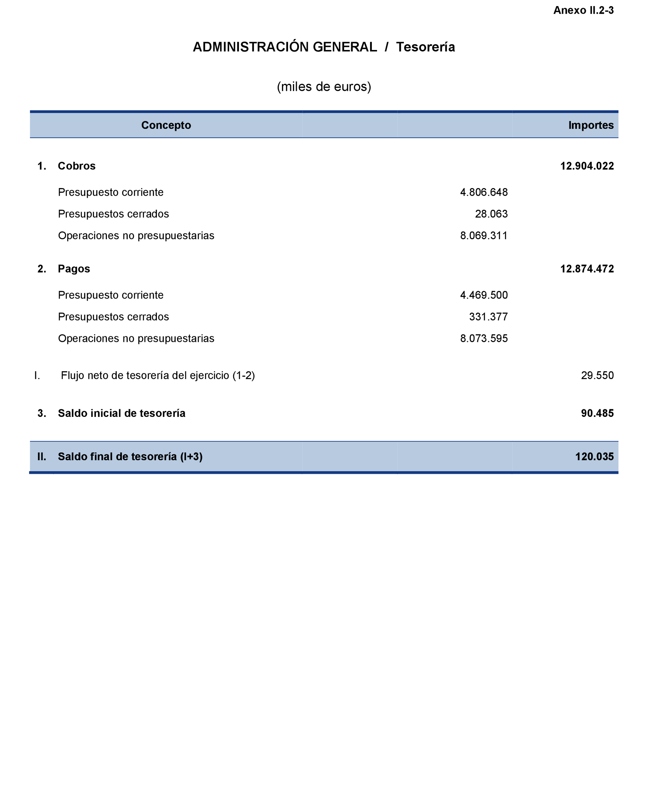 Imagen: /datos/imagenes/disp/2021/204/14224_10210446_207.png