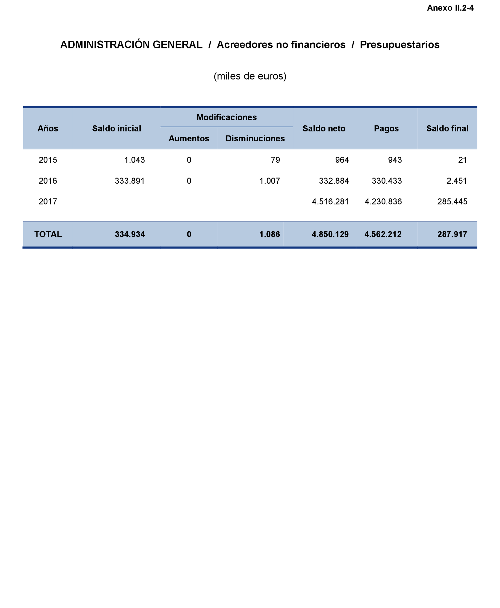 Imagen: /datos/imagenes/disp/2021/204/14224_10210446_208.png