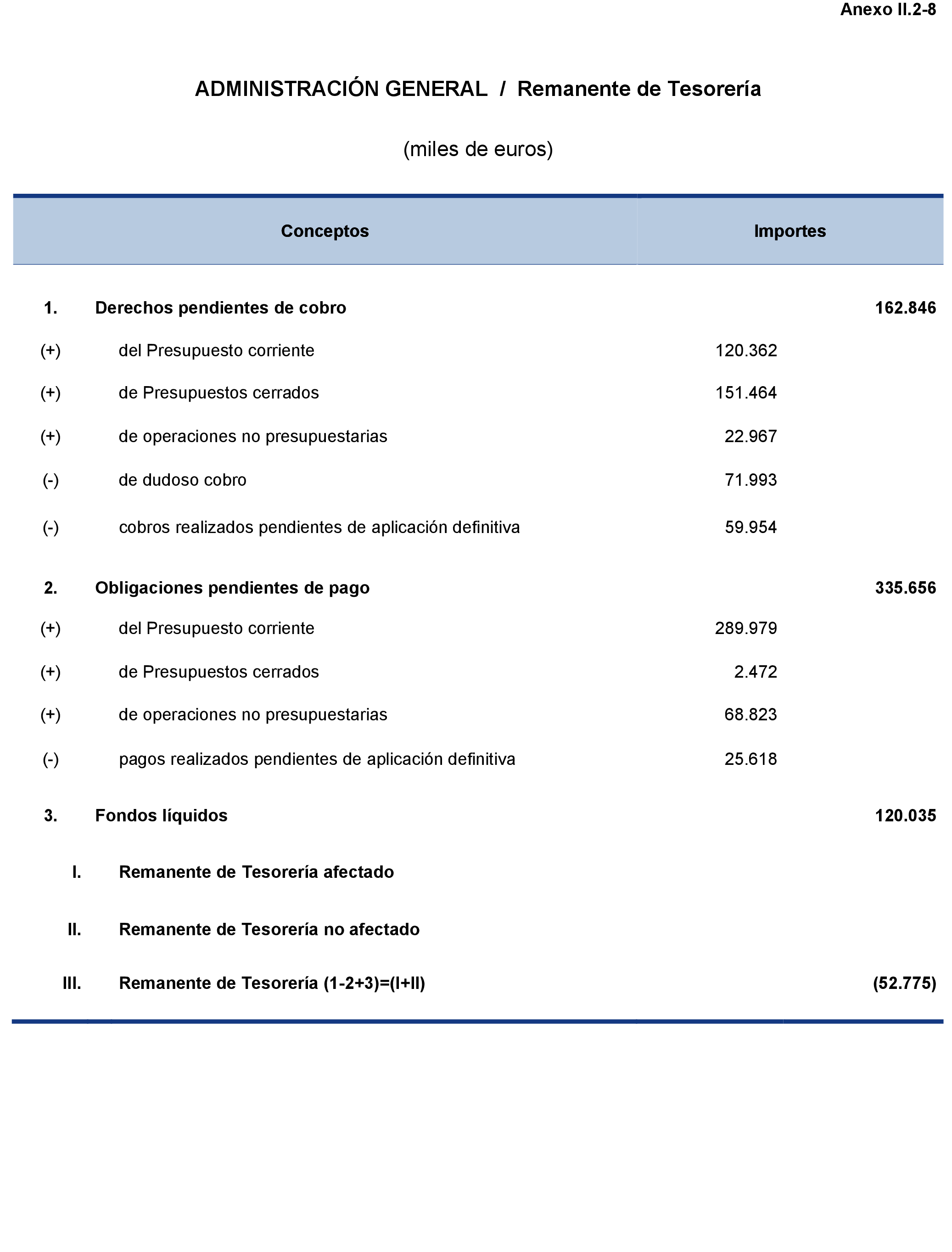 Imagen: /datos/imagenes/disp/2021/204/14224_10210446_215.png