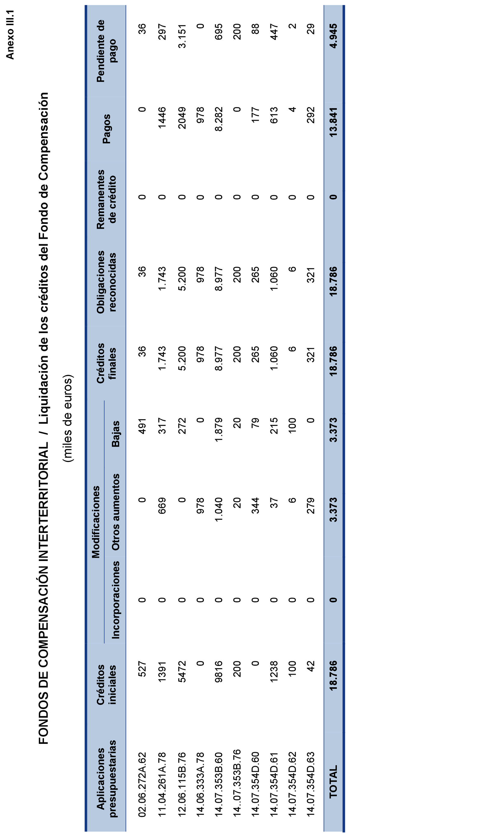 Imagen: /datos/imagenes/disp/2021/204/14224_10210446_216.png