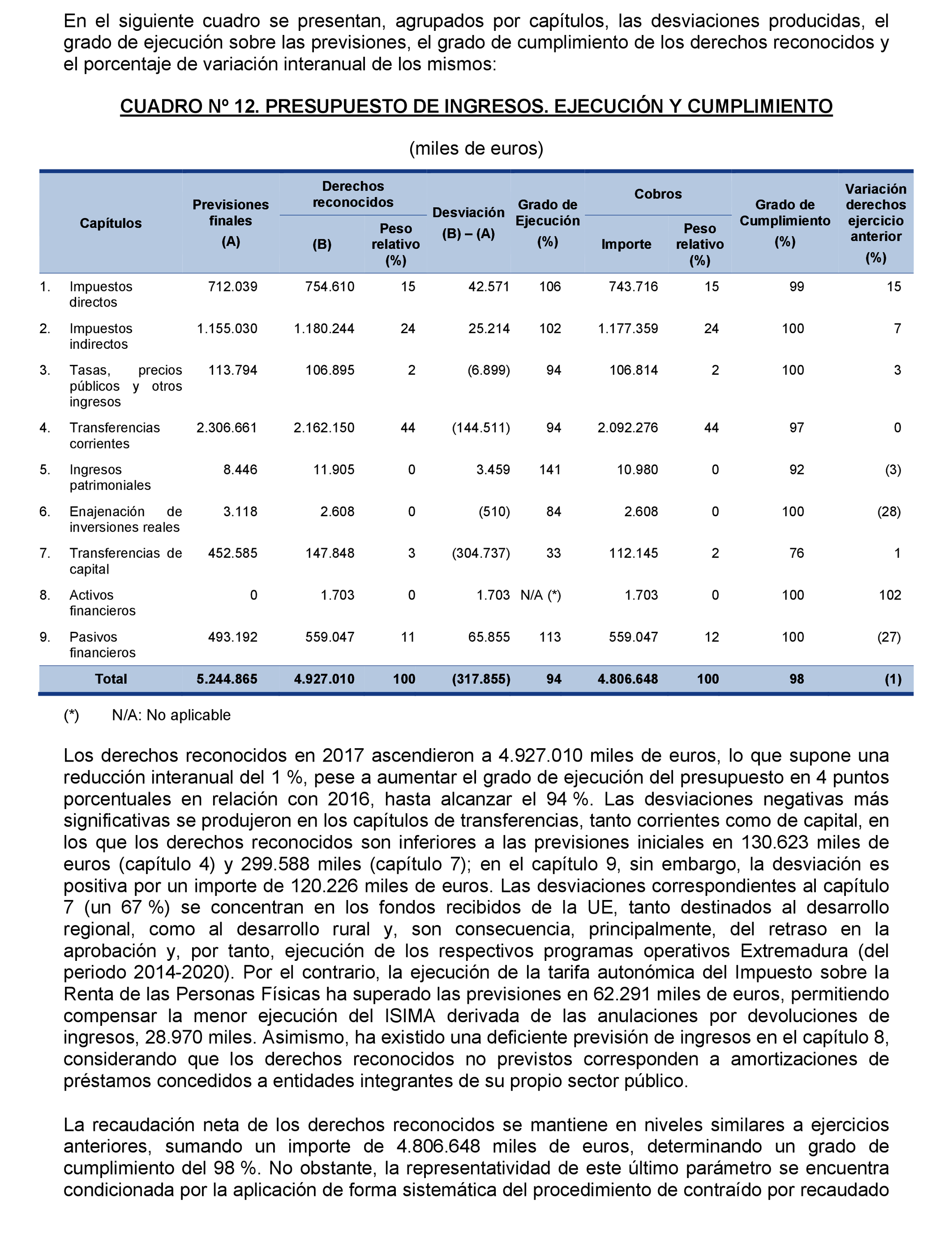 Imagen: /datos/imagenes/disp/2021/204/14224_10210446_38.png