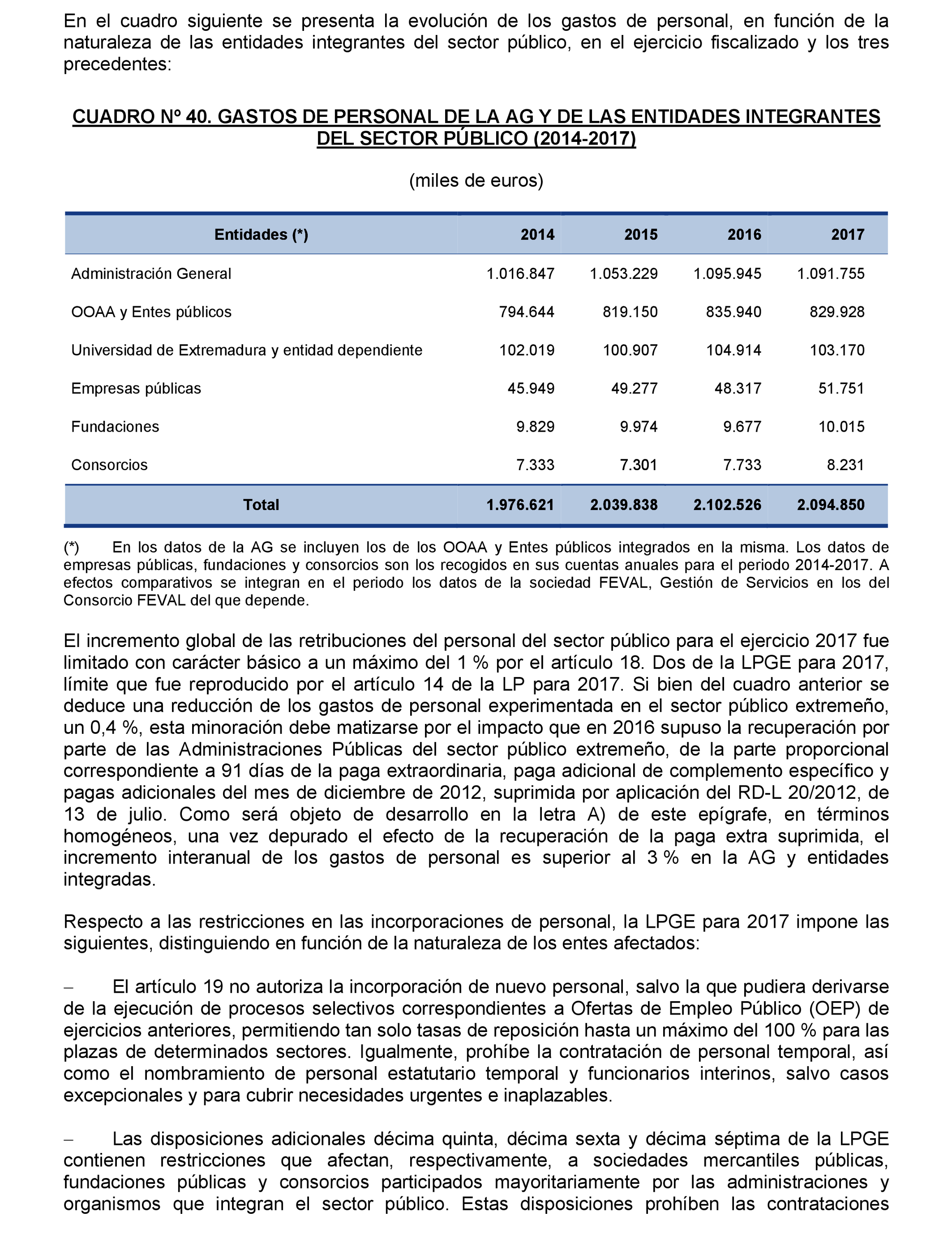 Imagen: /datos/imagenes/disp/2021/204/14224_10210446_94.png