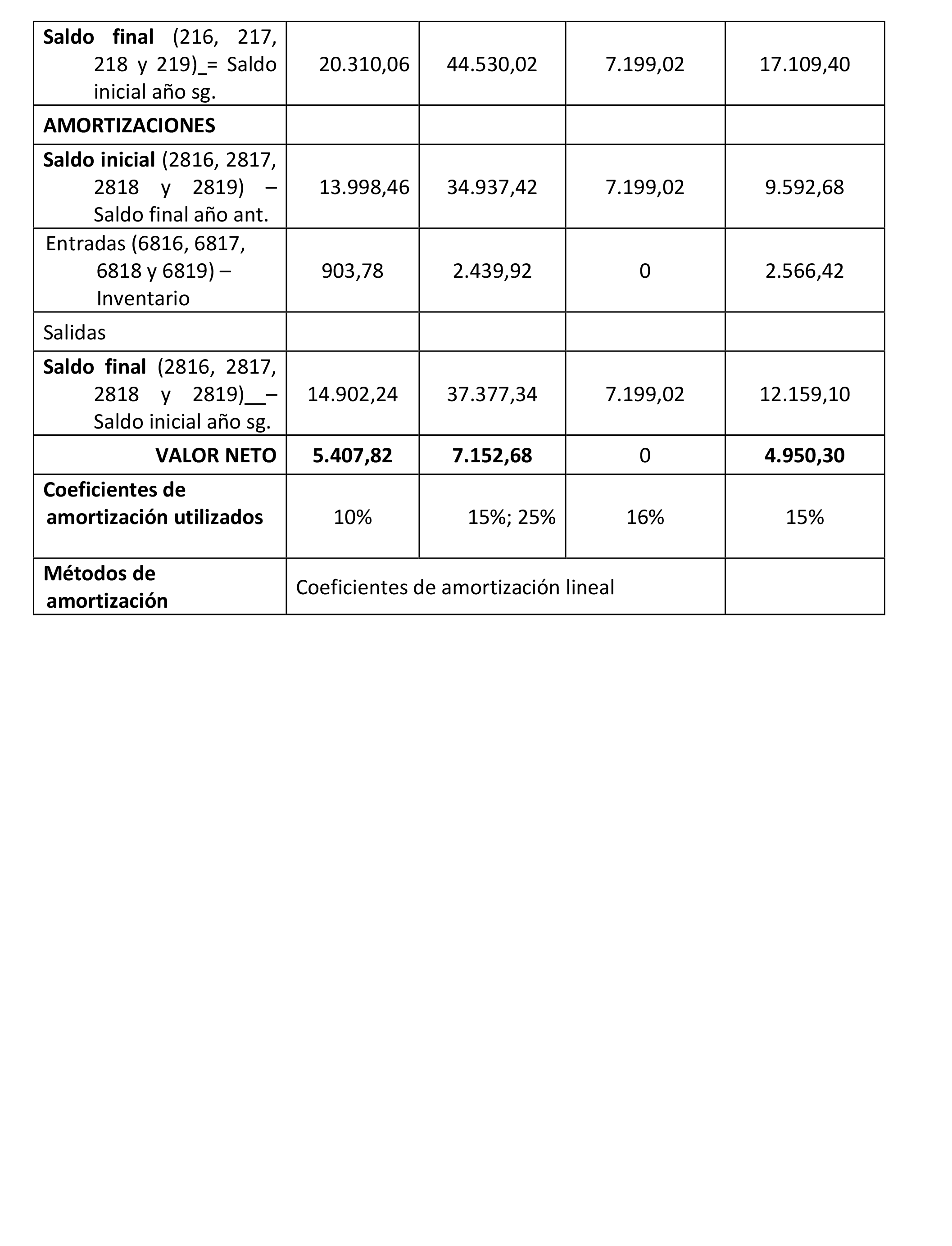 Imagen: /datos/imagenes/disp/2021/204/14226_10231137_22.png