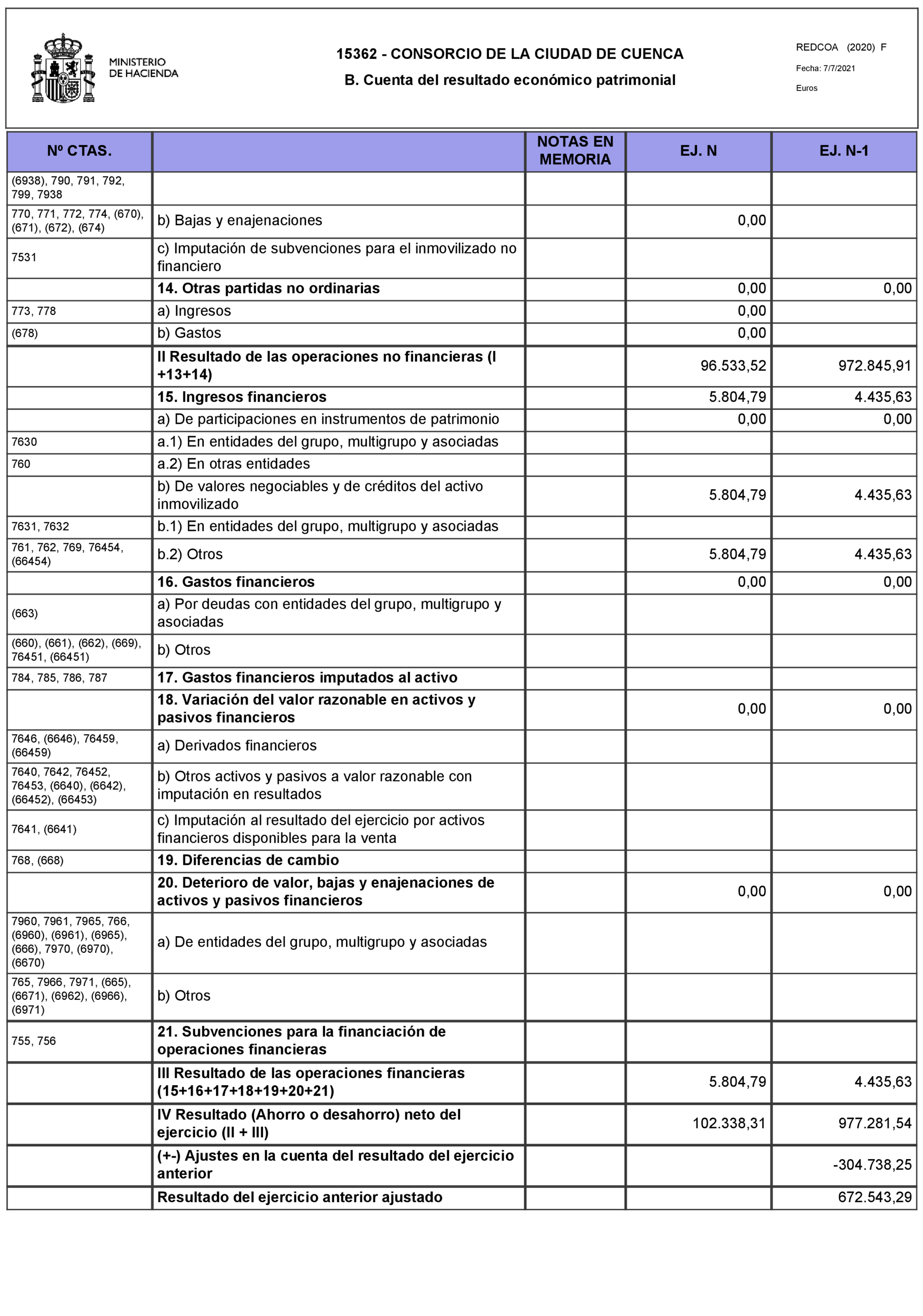 Imagen: /datos/imagenes/disp/2021/204/14226_10231137_37.png