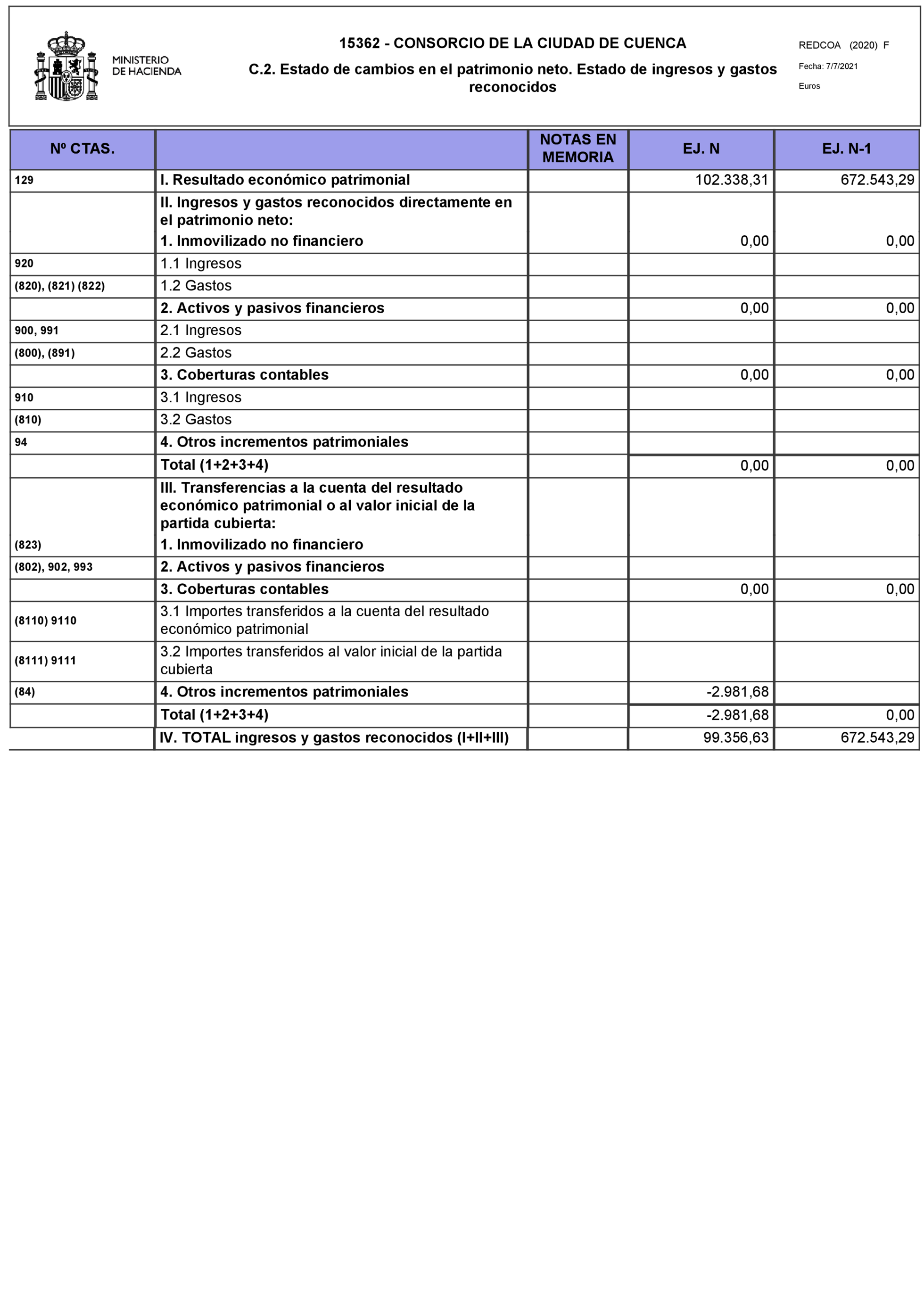 Imagen: /datos/imagenes/disp/2021/204/14226_10231137_39.png