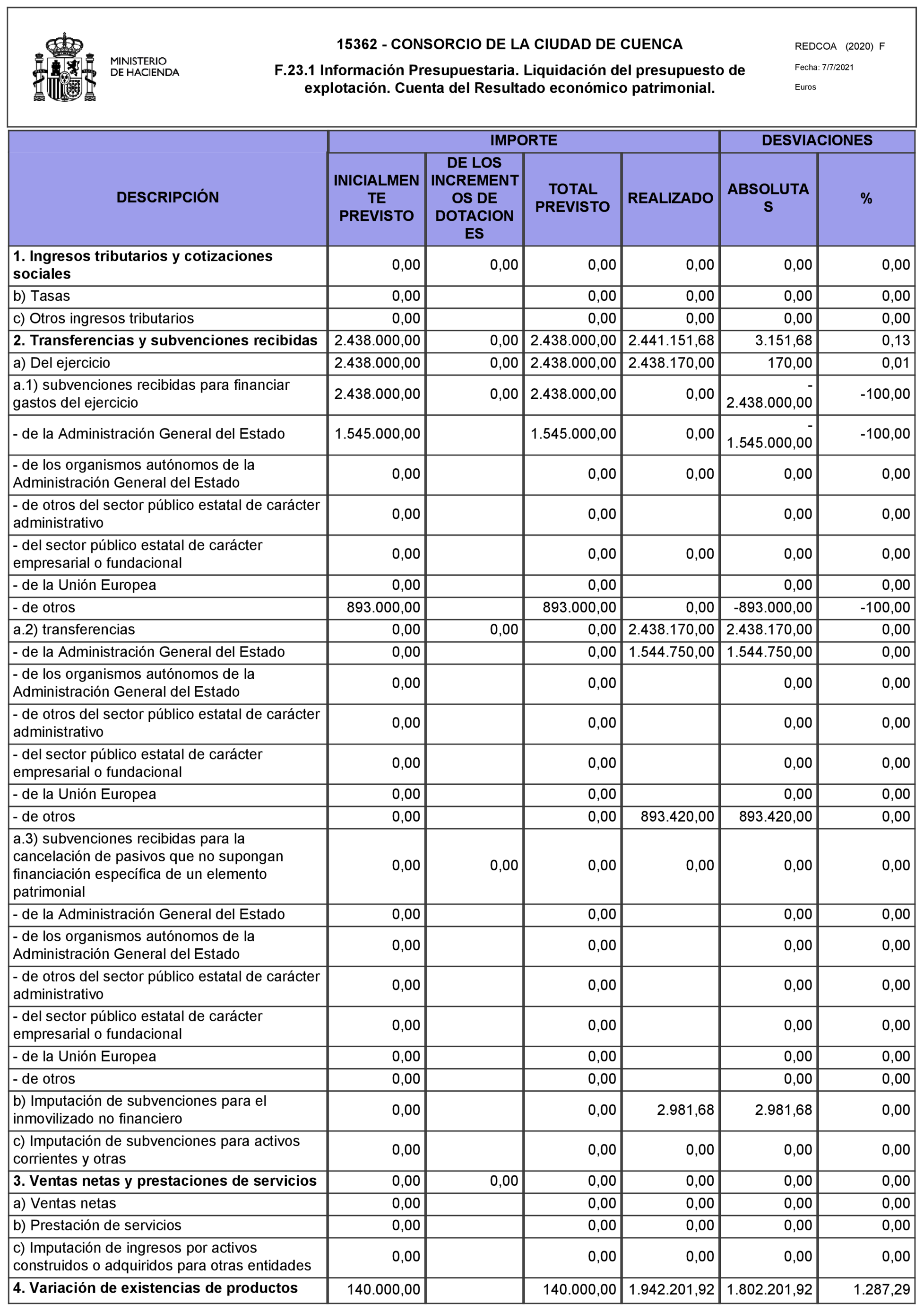 Imagen: /datos/imagenes/disp/2021/204/14226_10231137_51.png