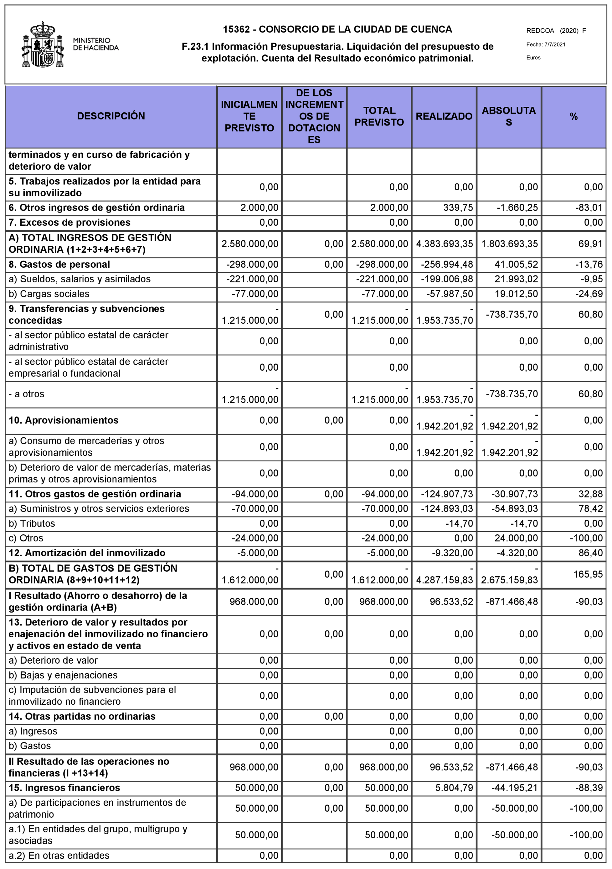 Imagen: /datos/imagenes/disp/2021/204/14226_10231137_52.png