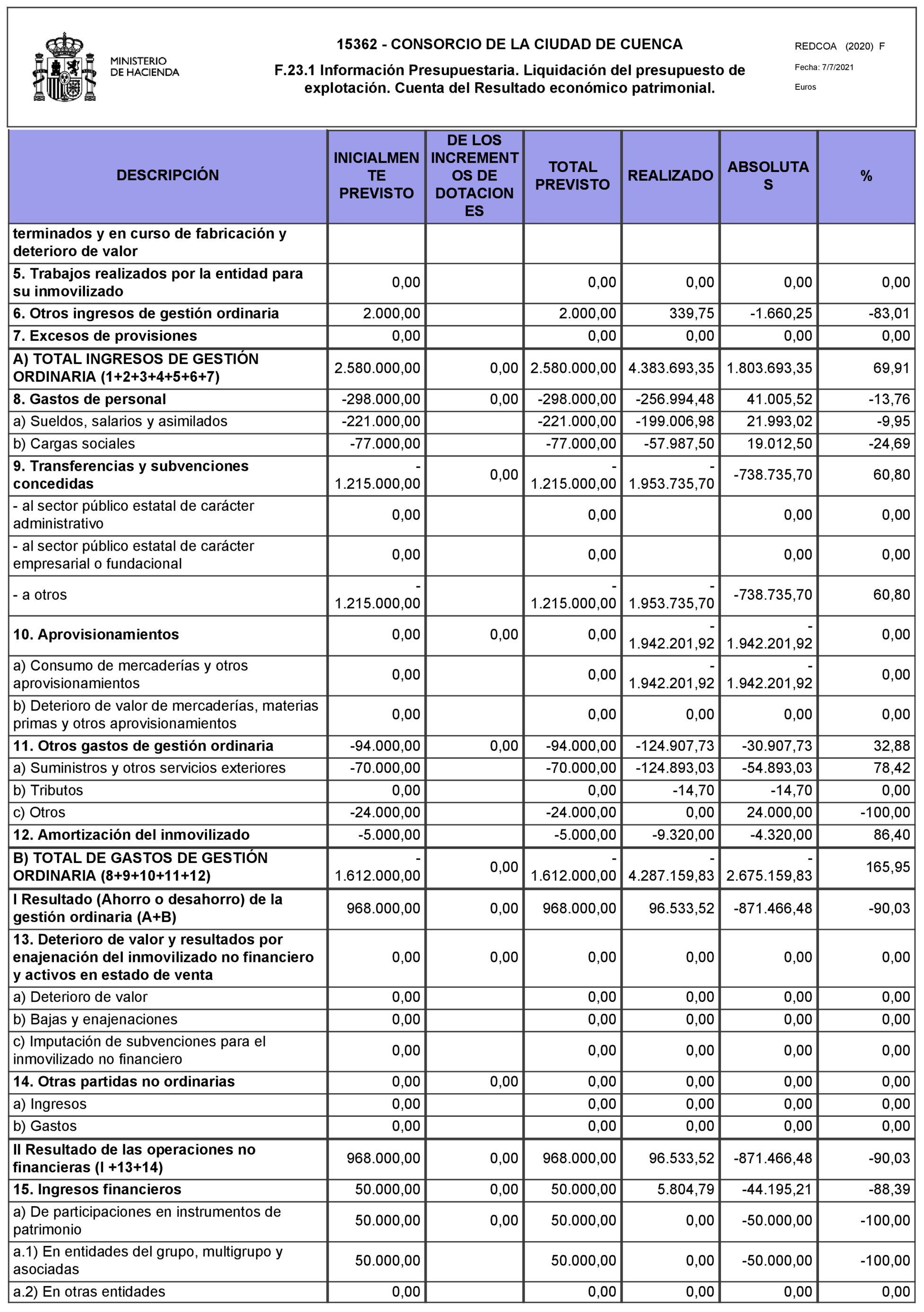 Imagen: /datos/imagenes/disp/2021/204/14226_10231137_52.png