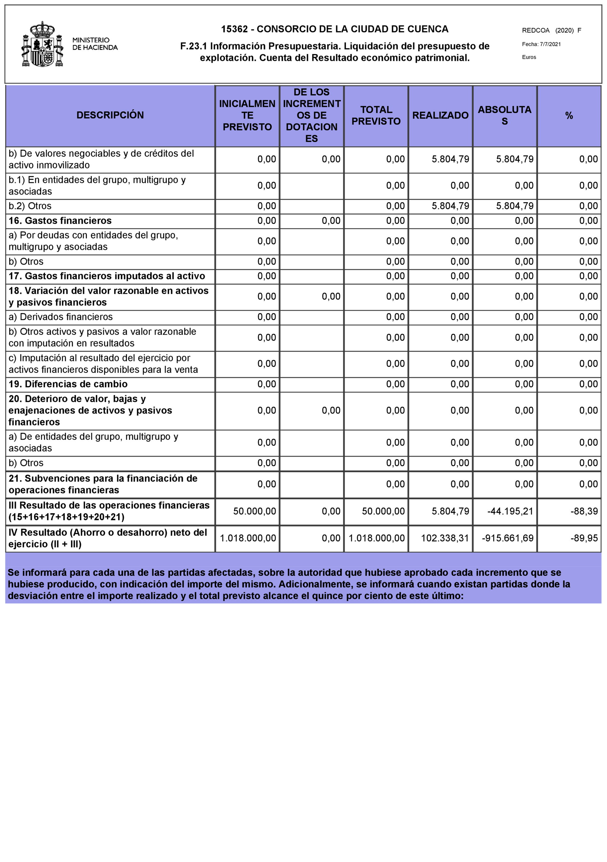 Imagen: /datos/imagenes/disp/2021/204/14226_10231137_53.png
