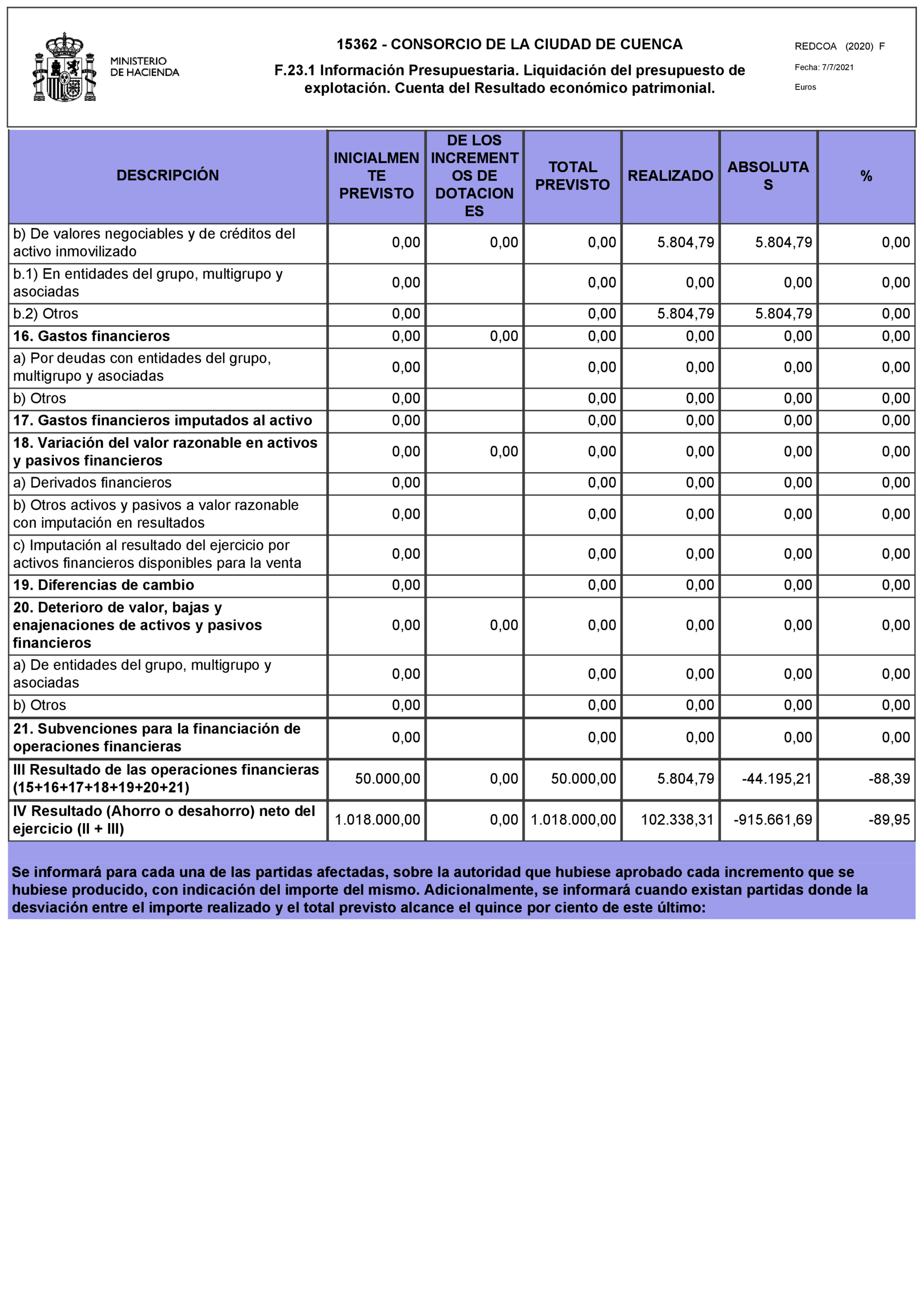 Imagen: /datos/imagenes/disp/2021/204/14226_10231137_53.png