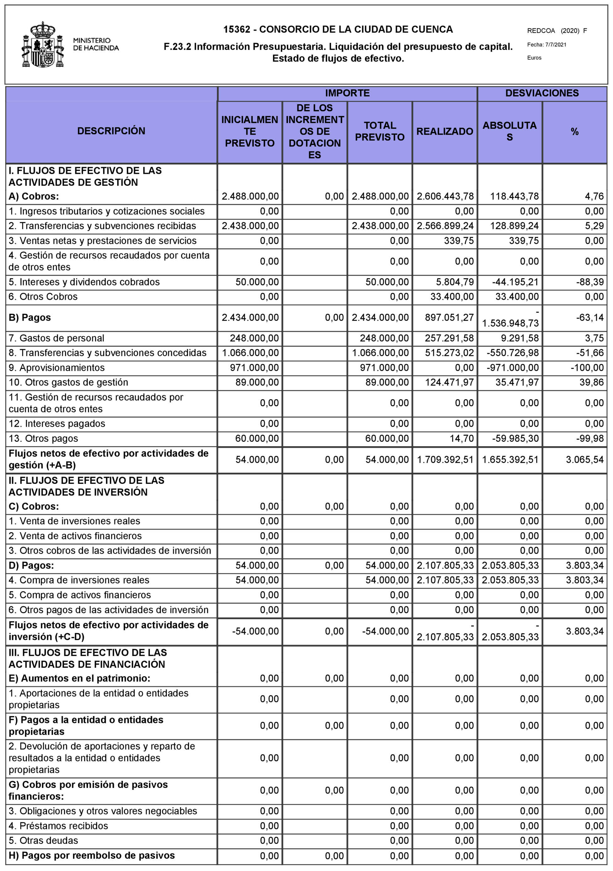 Imagen: /datos/imagenes/disp/2021/204/14226_10231137_54.png