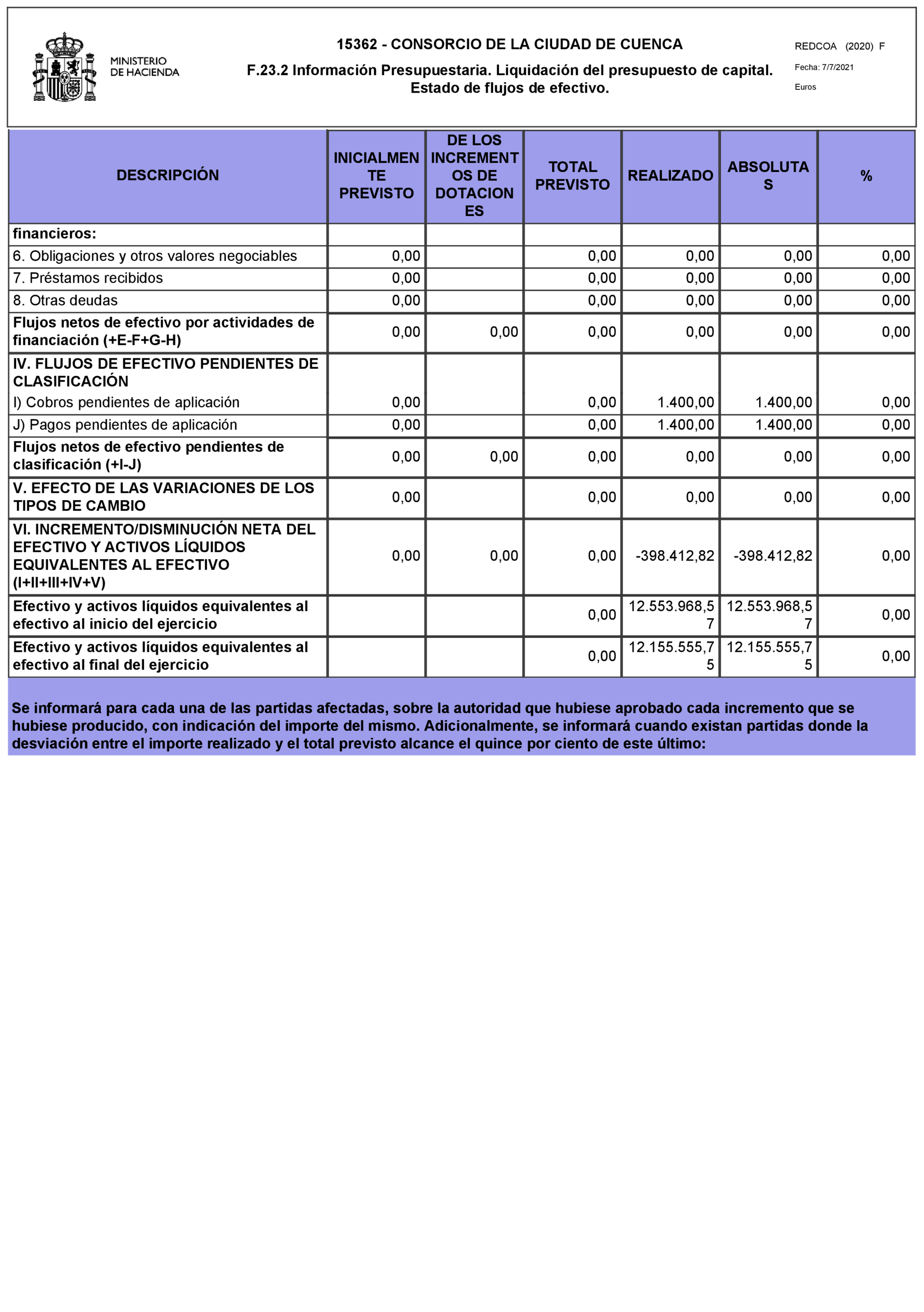 Imagen: /datos/imagenes/disp/2021/204/14226_10231137_55.png