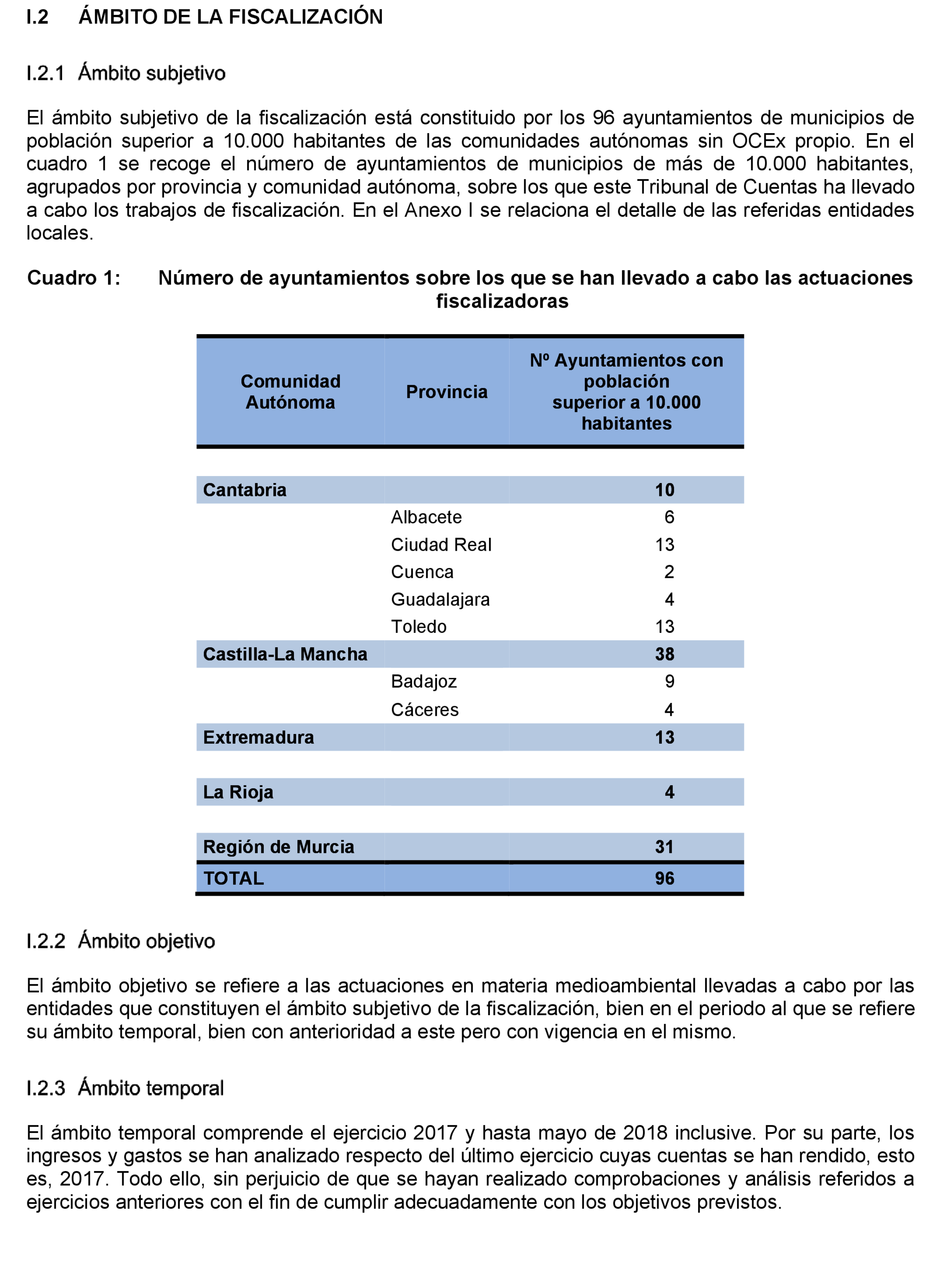 Imagen: /datos/imagenes/disp/2021/205/14247_10218363_11.png