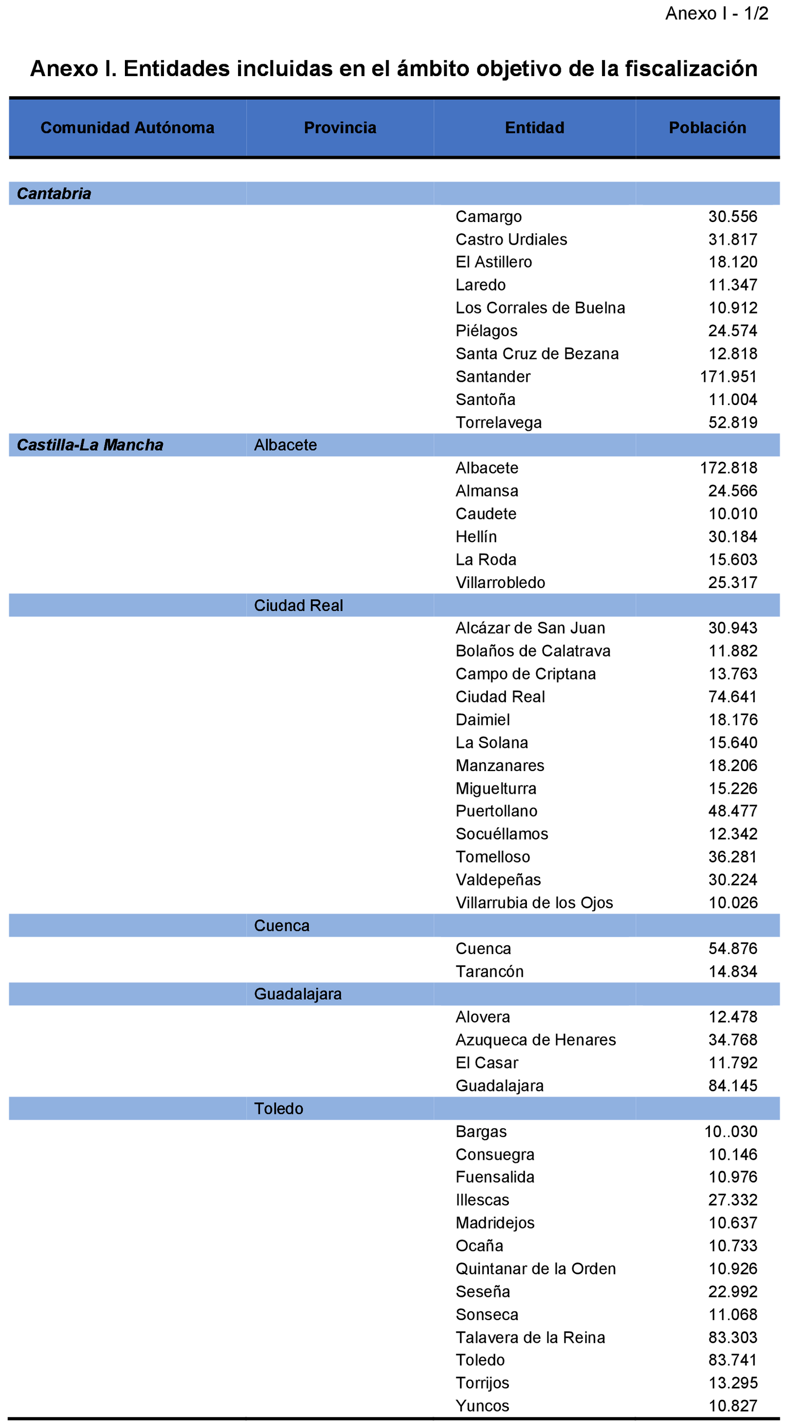 Imagen: /datos/imagenes/disp/2021/205/14247_10218363_111.png