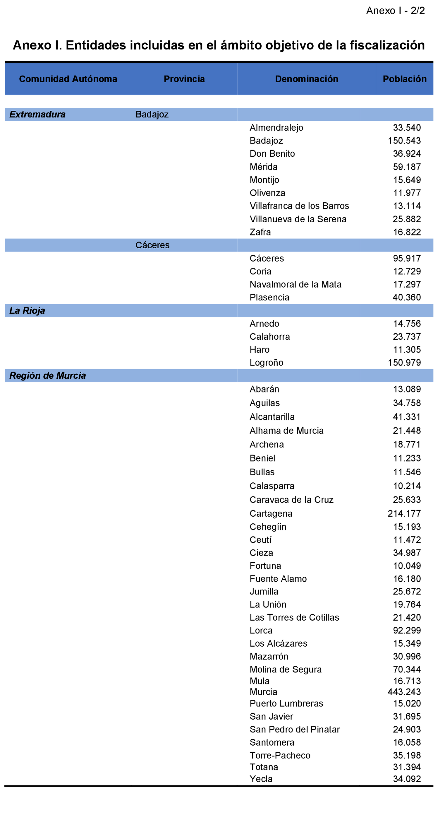 Imagen: /datos/imagenes/disp/2021/205/14247_10218363_112.png