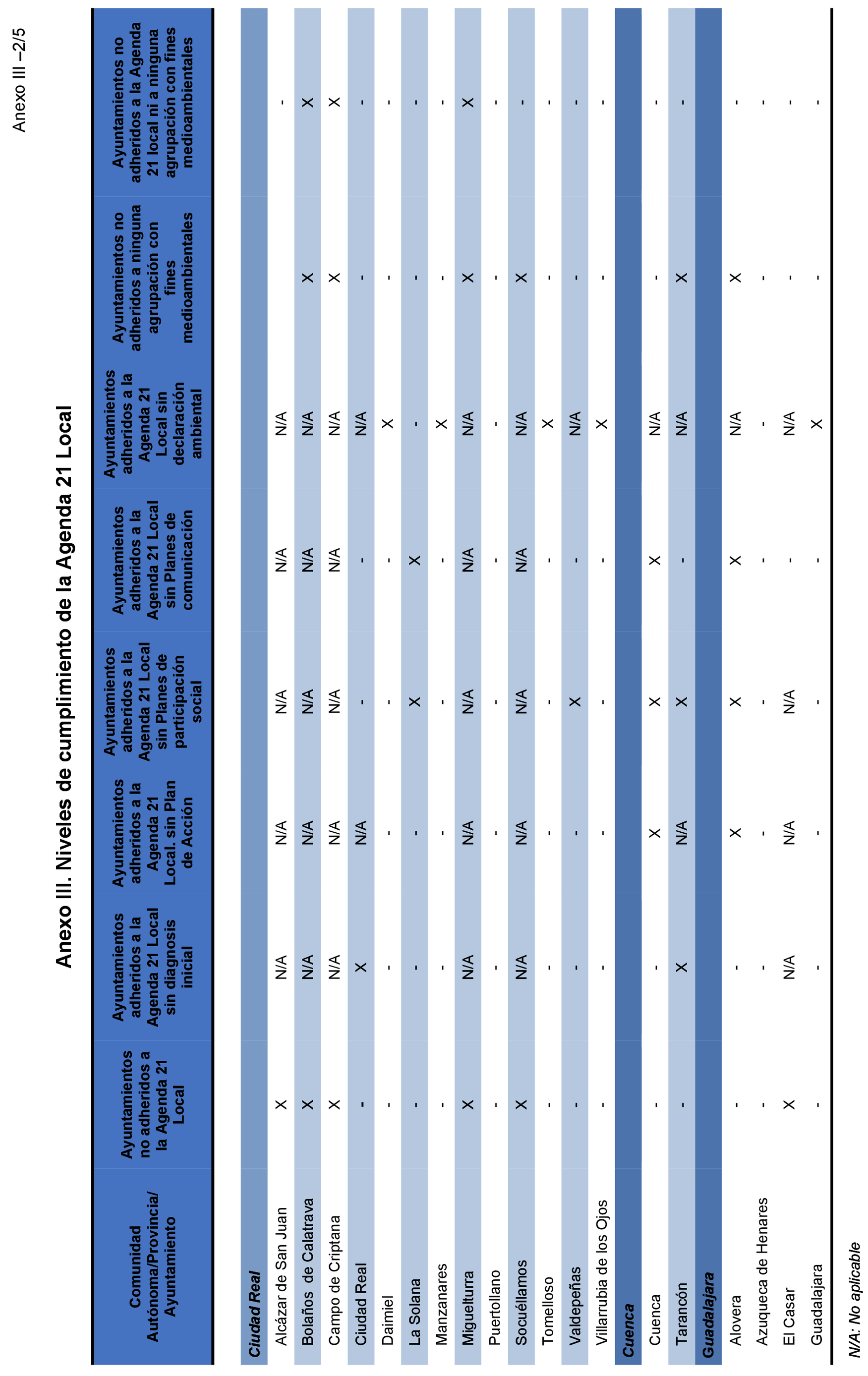 Imagen: /datos/imagenes/disp/2021/205/14247_10218363_115.png