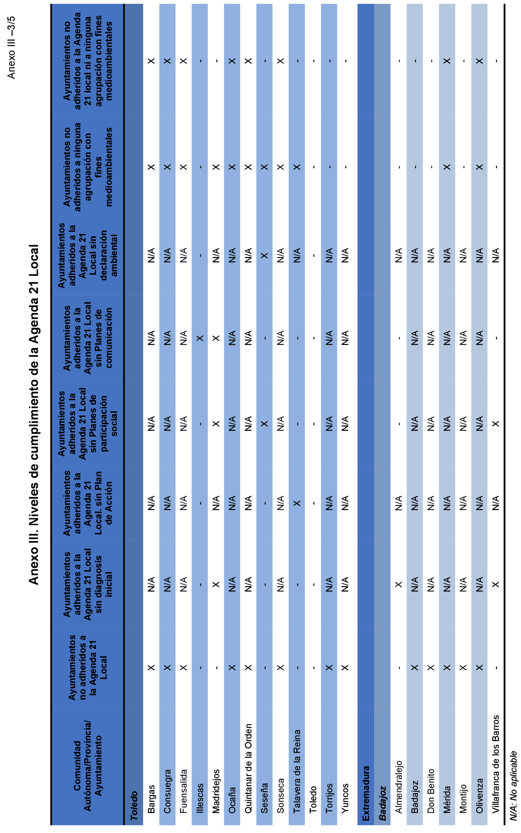 Imagen: /datos/imagenes/disp/2021/205/14247_10218363_116.png