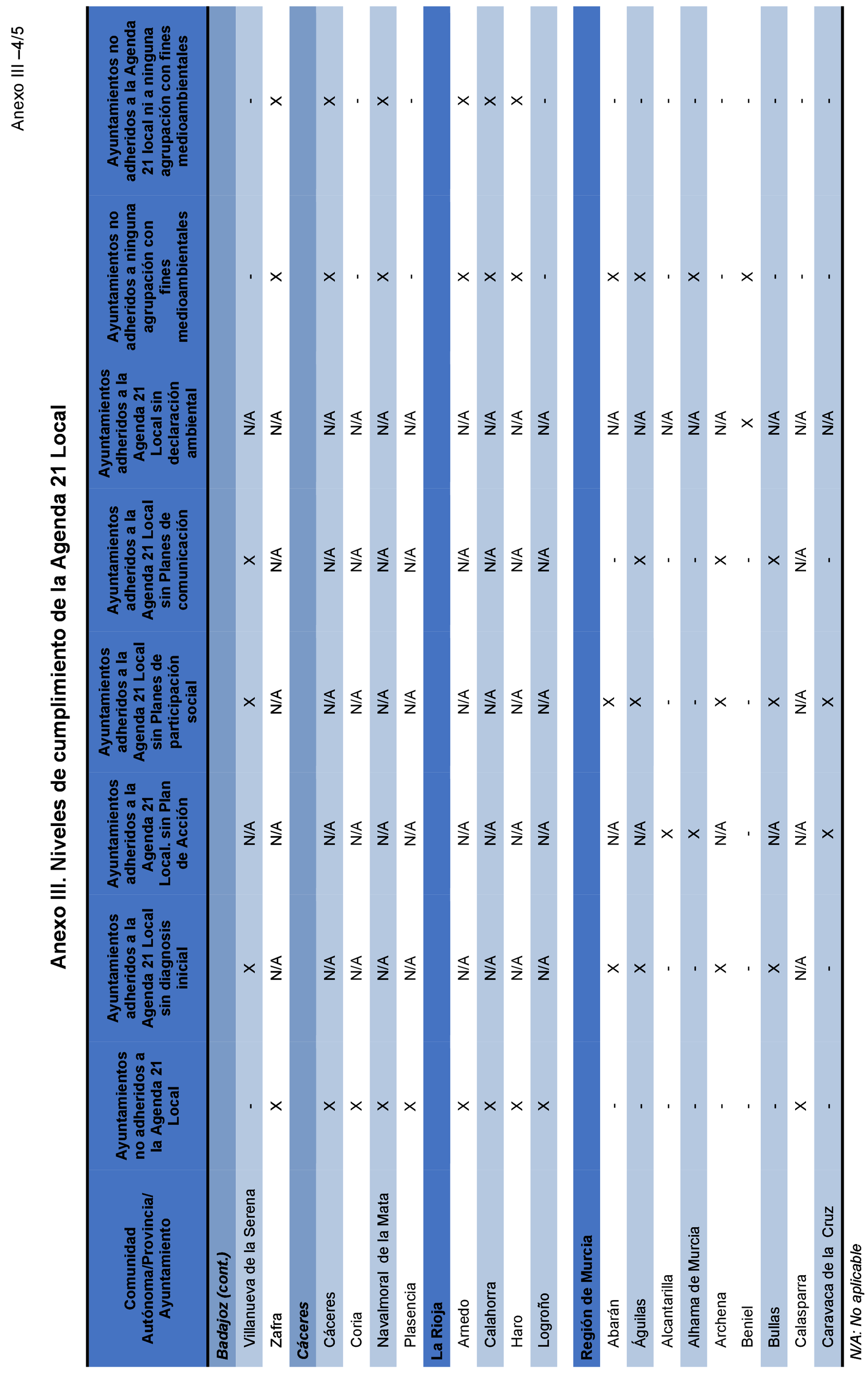 Imagen: /datos/imagenes/disp/2021/205/14247_10218363_117.png