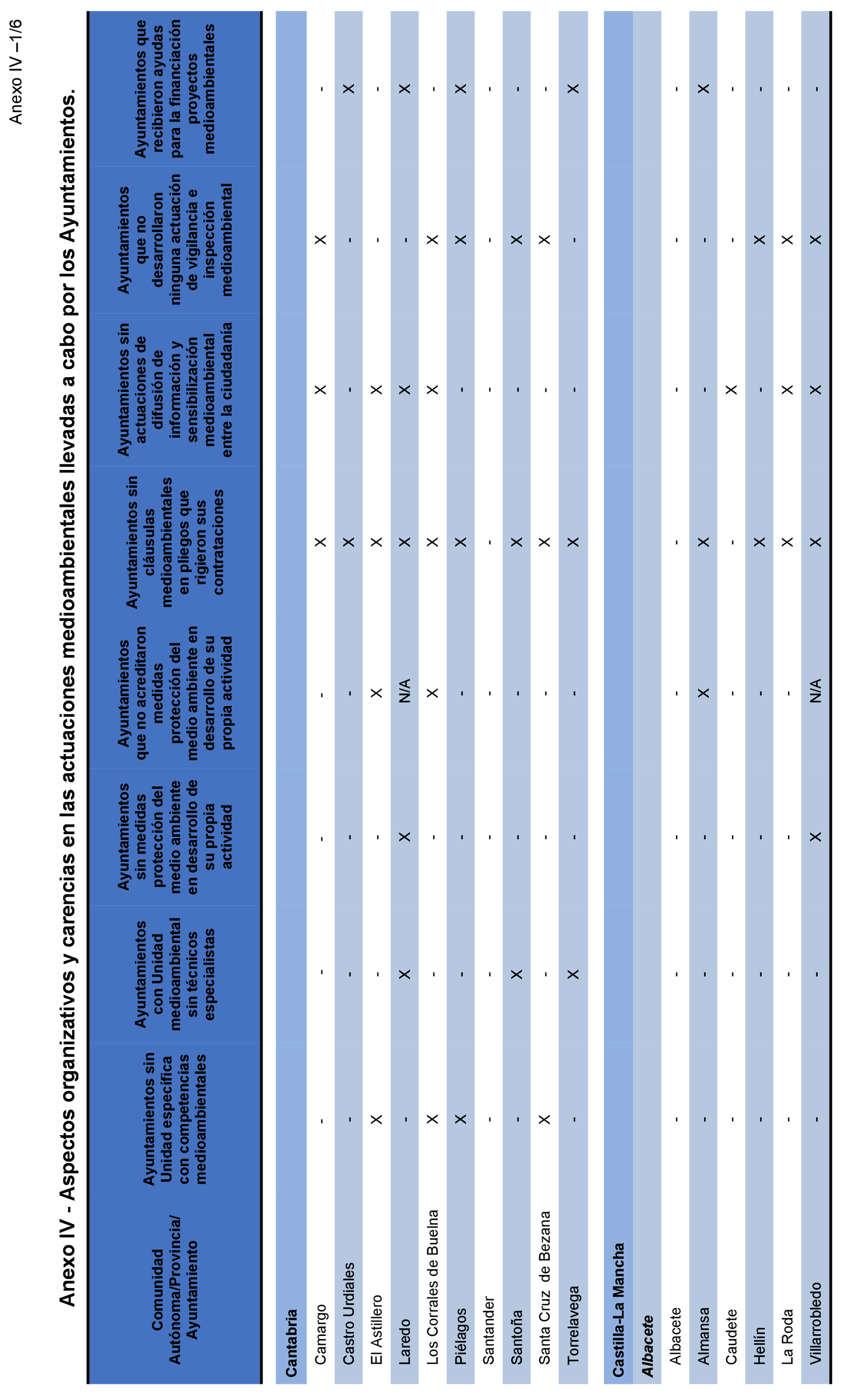 Imagen: /datos/imagenes/disp/2021/205/14247_10218363_119.png
