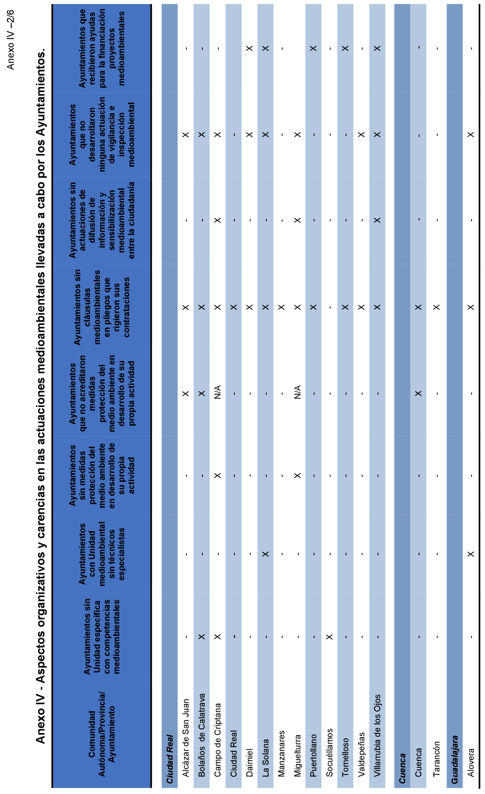Imagen: /datos/imagenes/disp/2021/205/14247_10218363_120.png