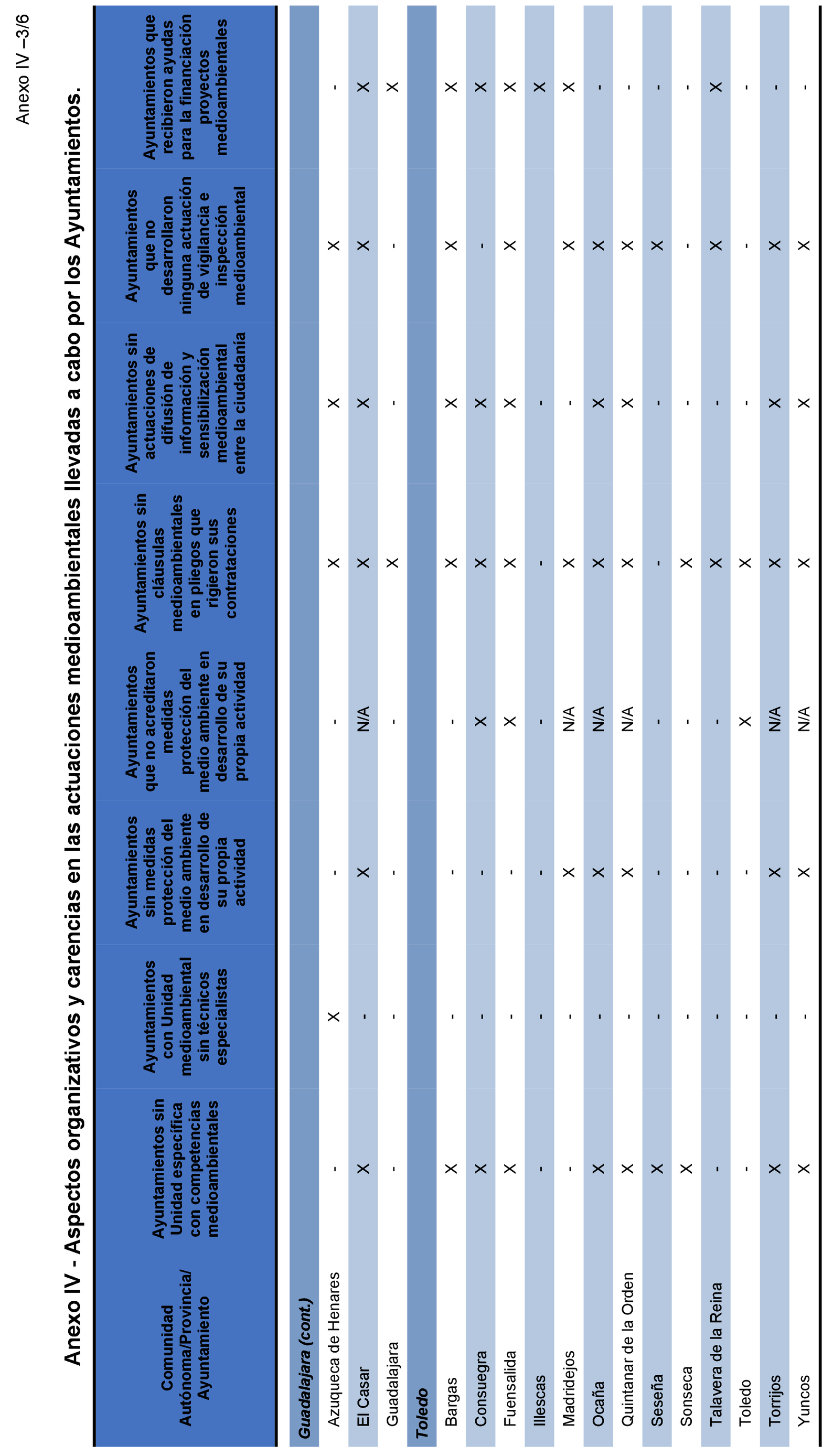 Imagen: /datos/imagenes/disp/2021/205/14247_10218363_121.png