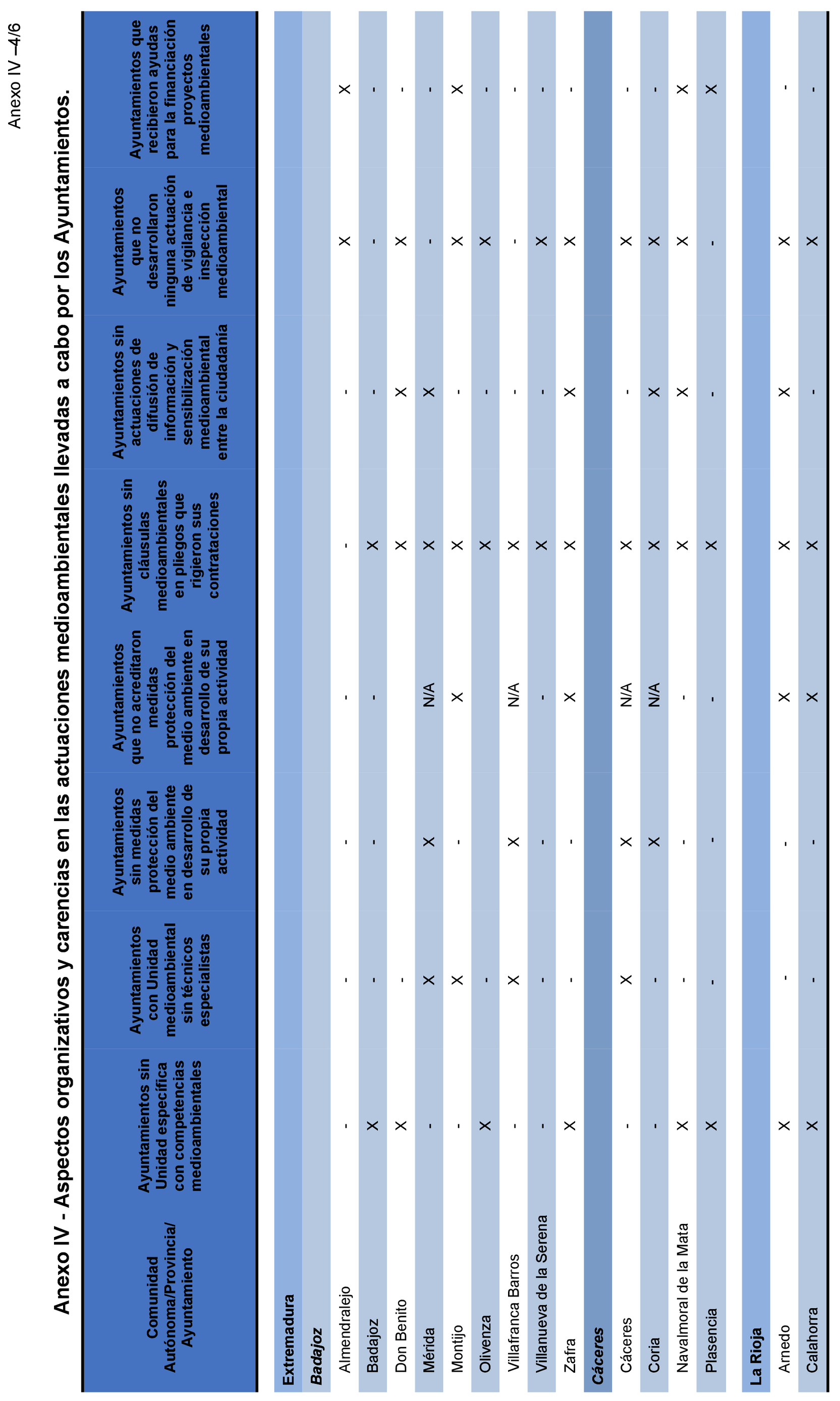 Imagen: /datos/imagenes/disp/2021/205/14247_10218363_122.png