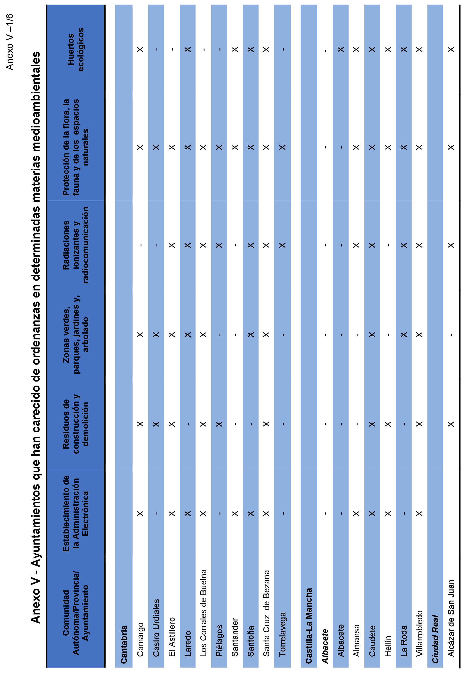 Imagen: /datos/imagenes/disp/2021/205/14247_10218363_125.png