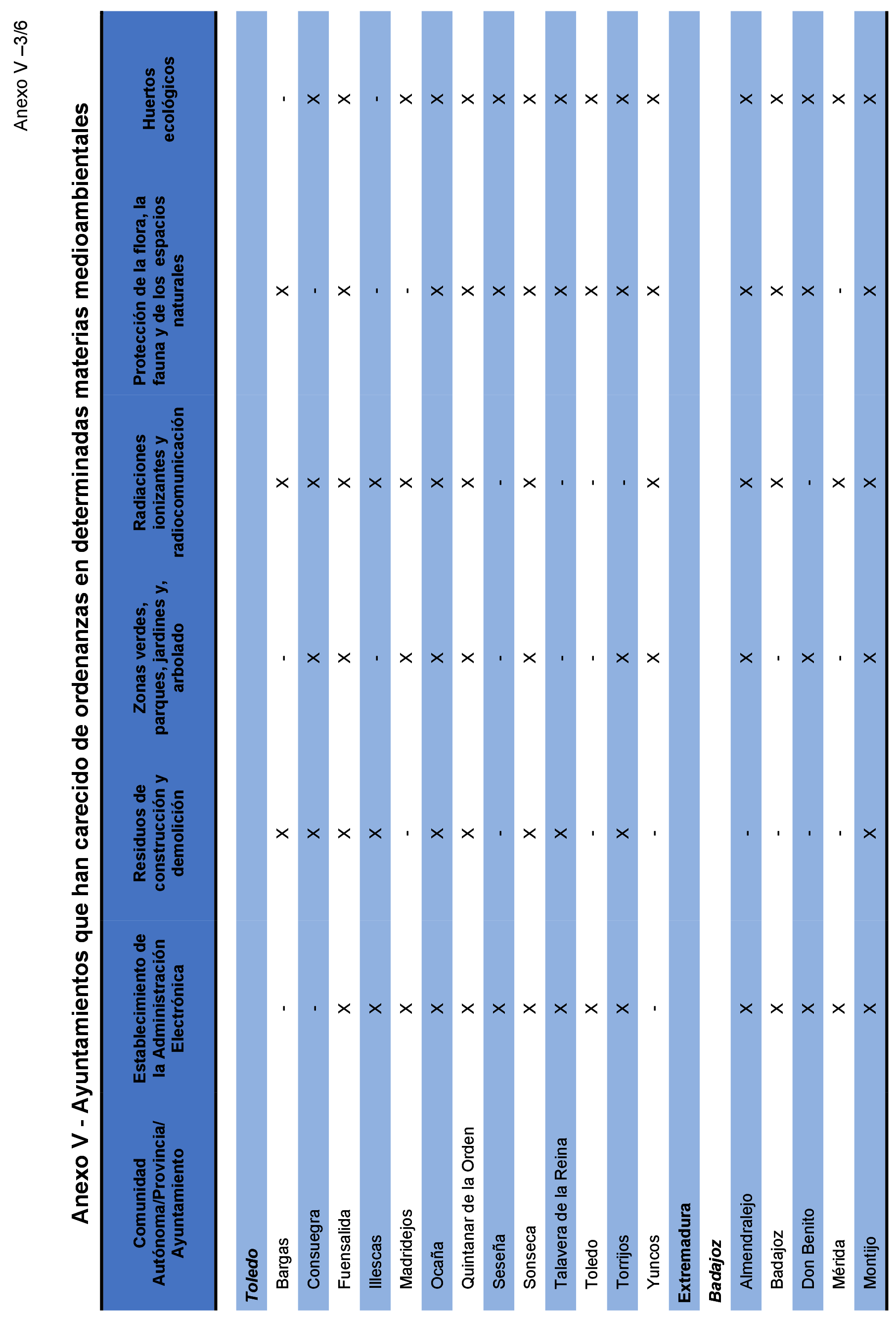Imagen: /datos/imagenes/disp/2021/205/14247_10218363_127.png