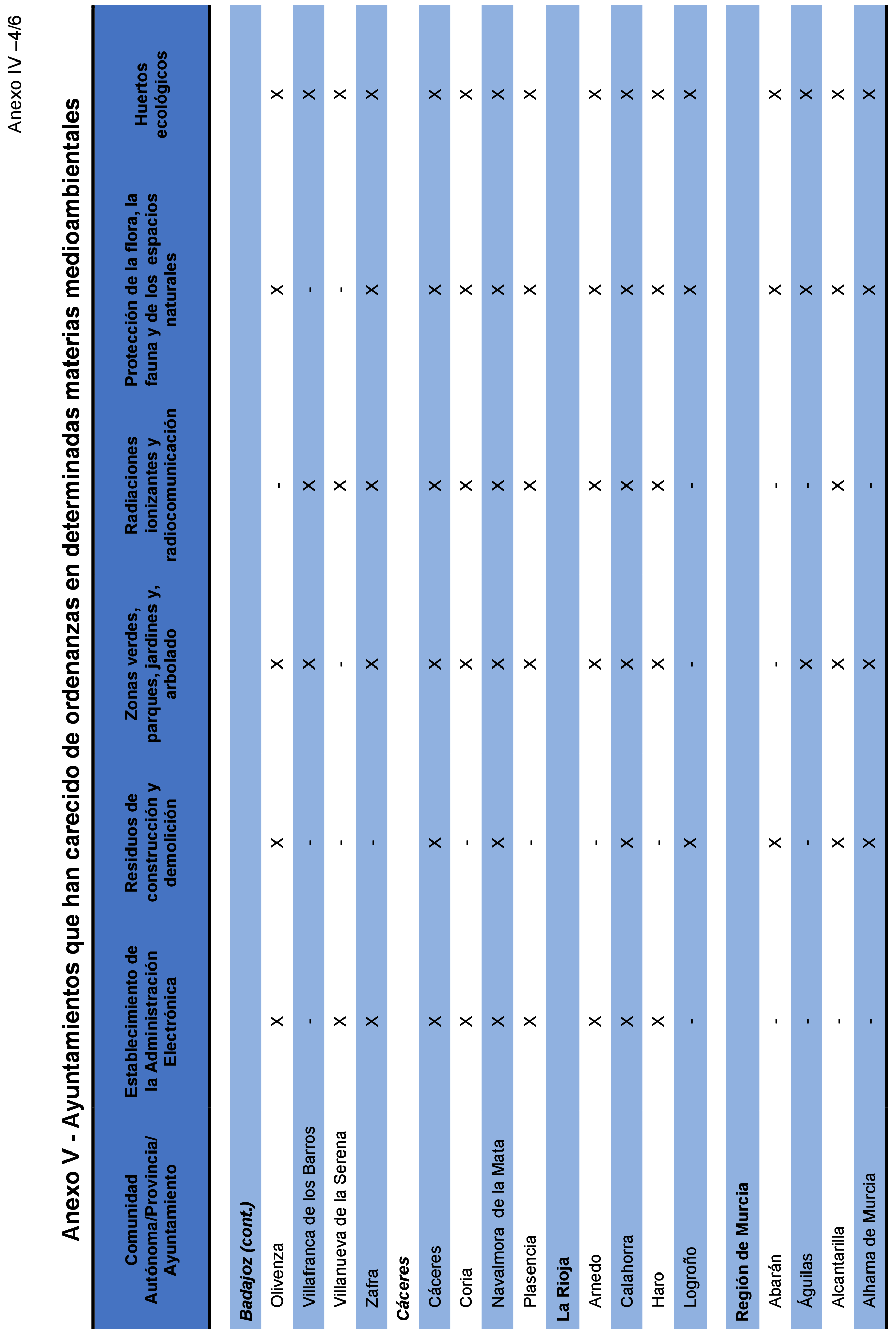 Imagen: /datos/imagenes/disp/2021/205/14247_10218363_128.png