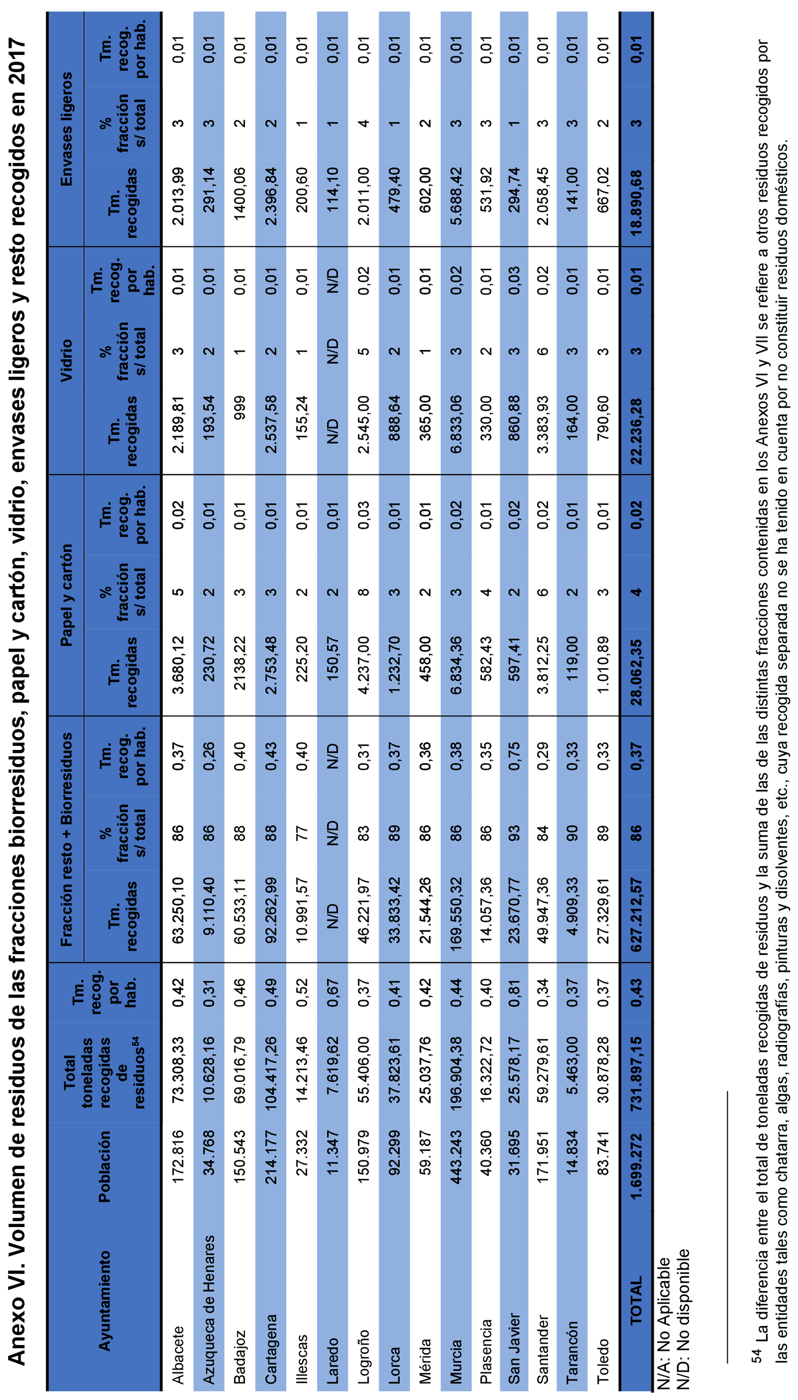 Imagen: /datos/imagenes/disp/2021/205/14247_10218363_131.png