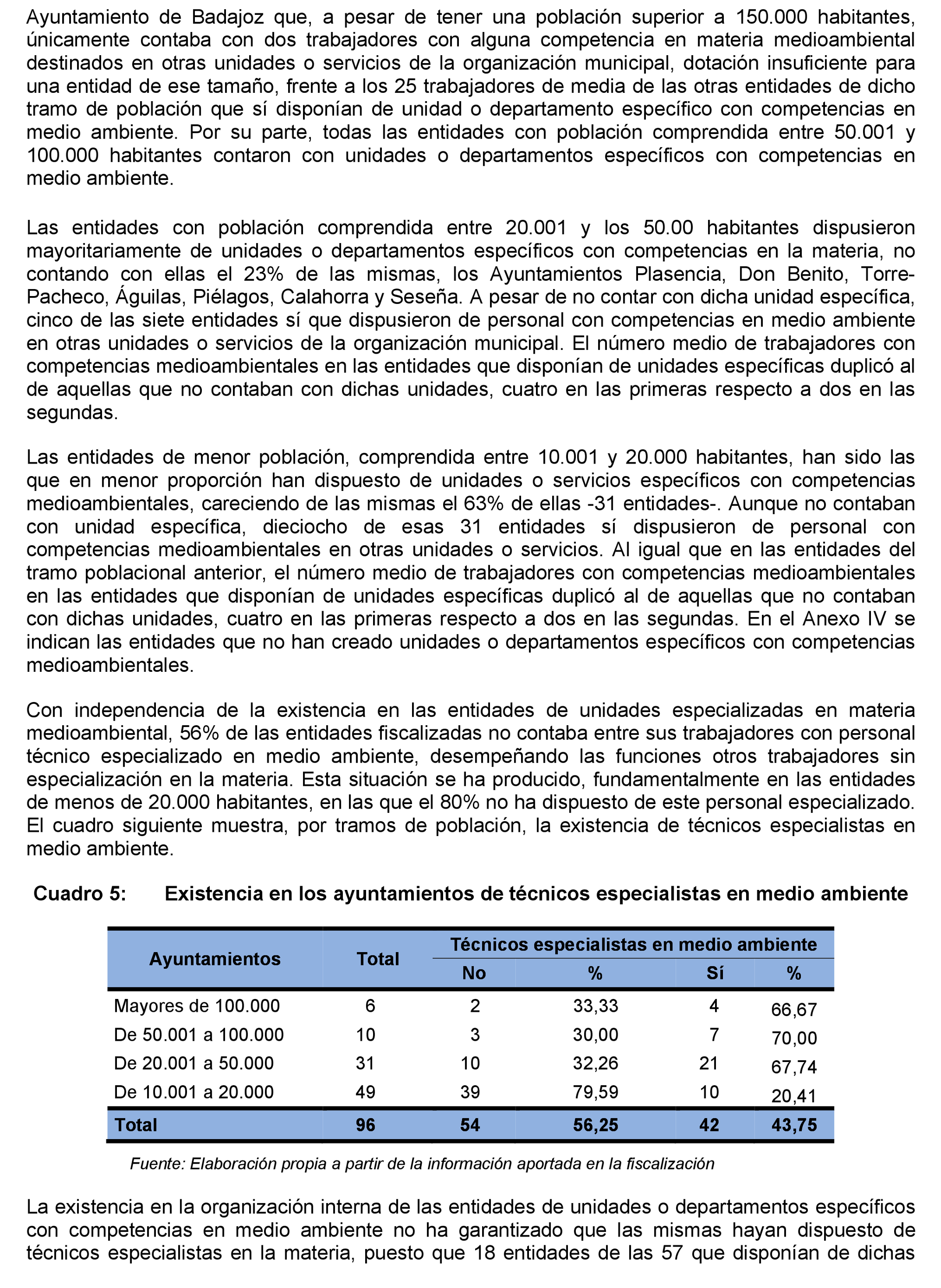 Imagen: /datos/imagenes/disp/2021/205/14247_10218363_33.png