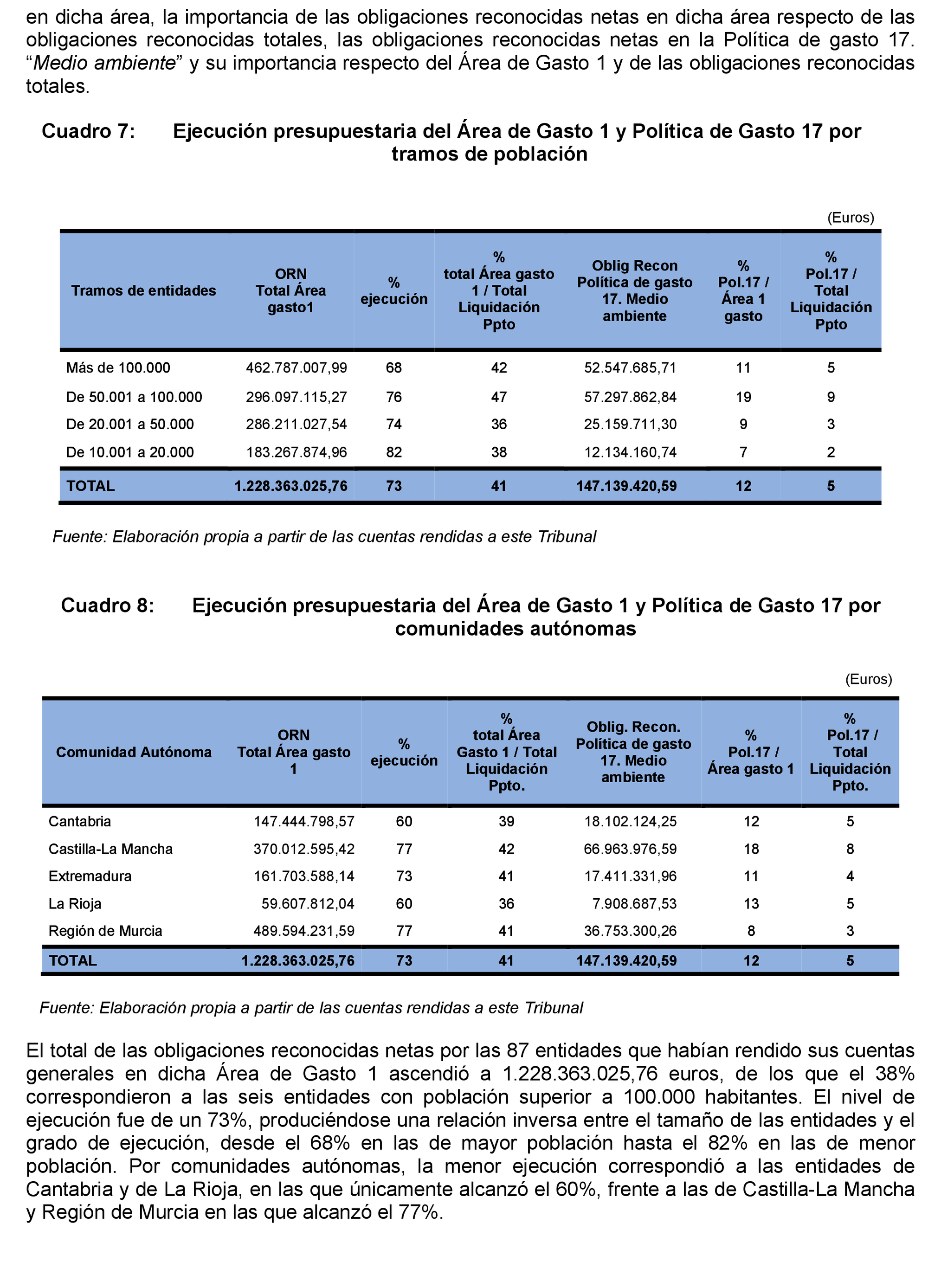 Imagen: /datos/imagenes/disp/2021/205/14247_10218363_40.png