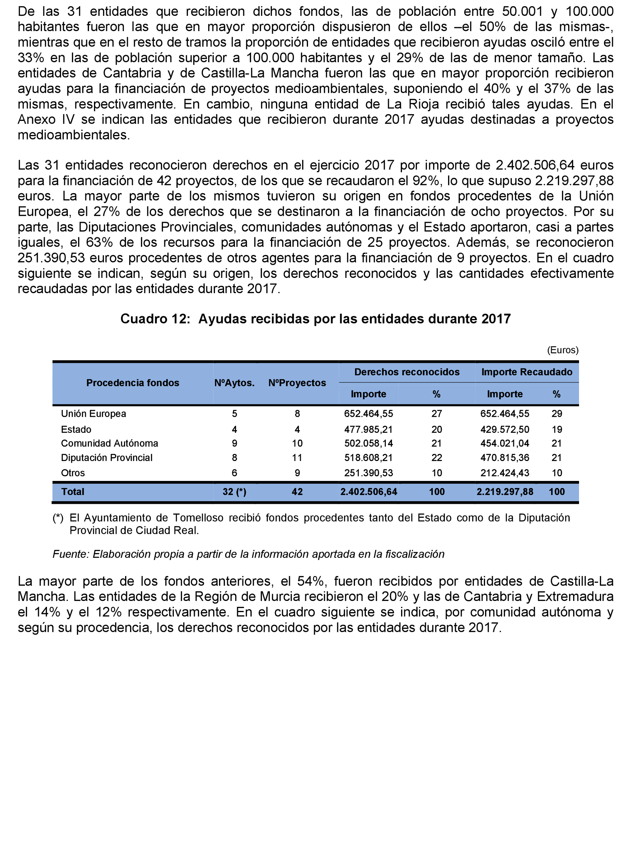 Imagen: /datos/imagenes/disp/2021/205/14247_10218363_45.png