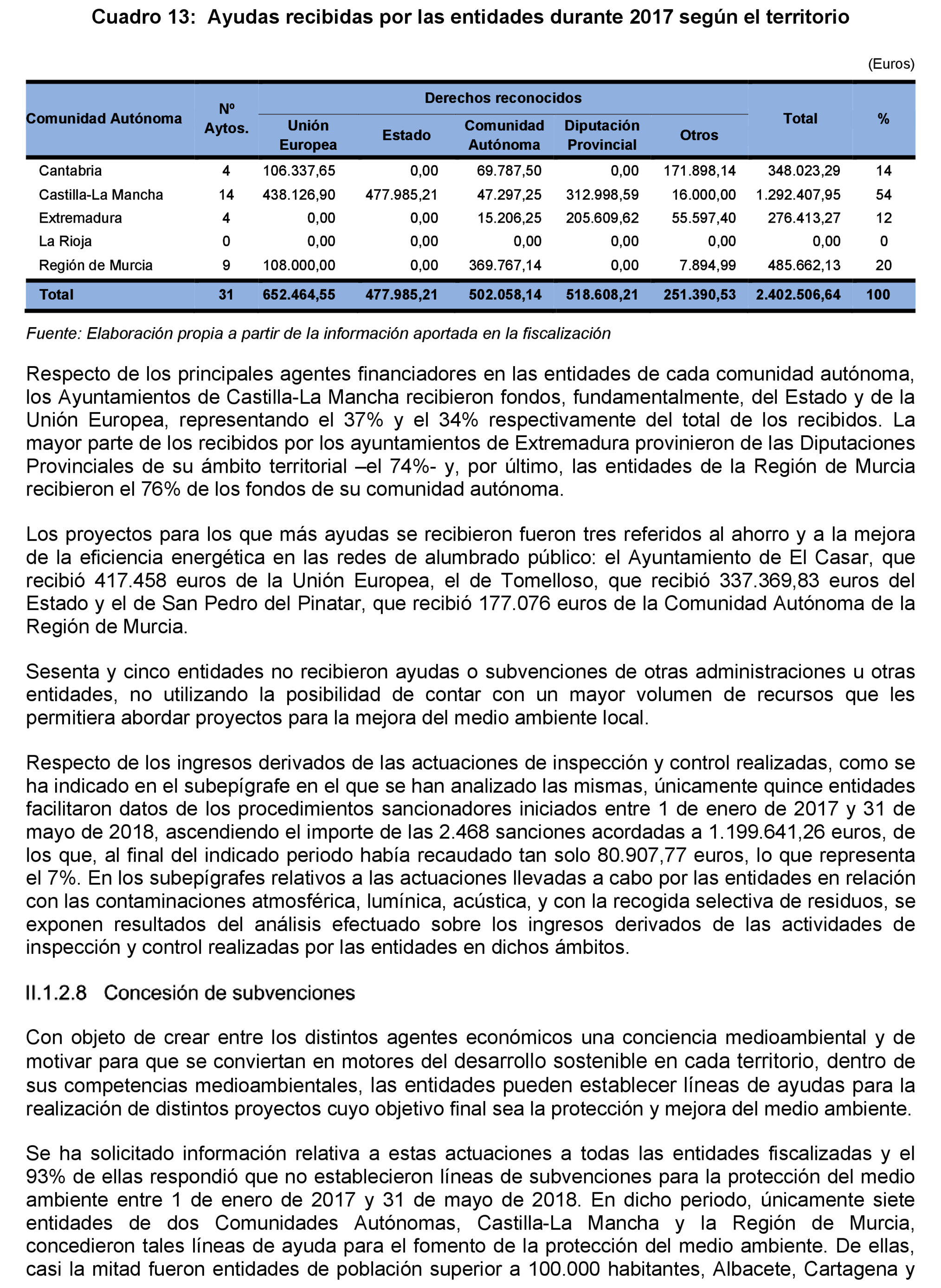 Imagen: /datos/imagenes/disp/2021/205/14247_10218363_46.png
